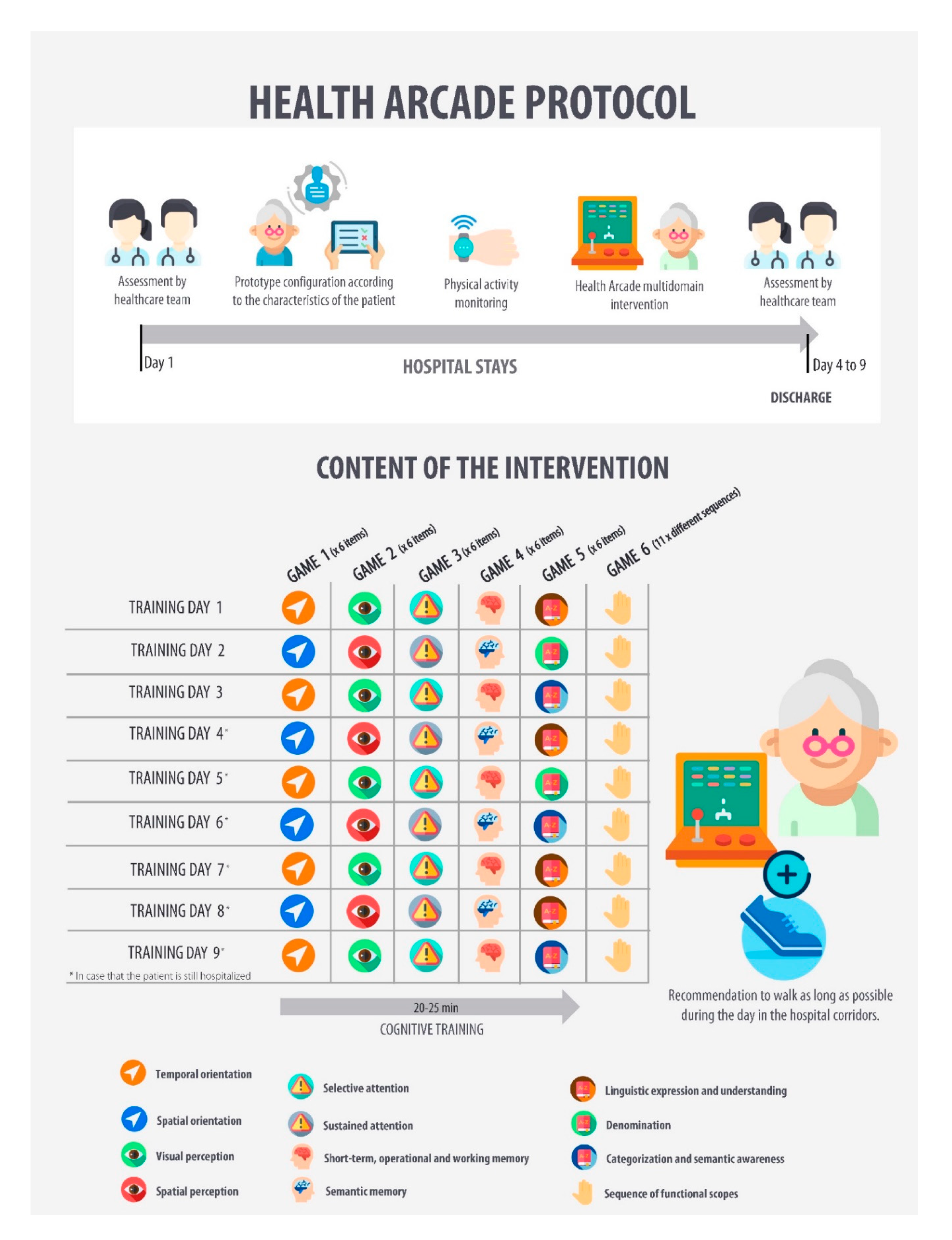 Ijerph 17 08058 g002