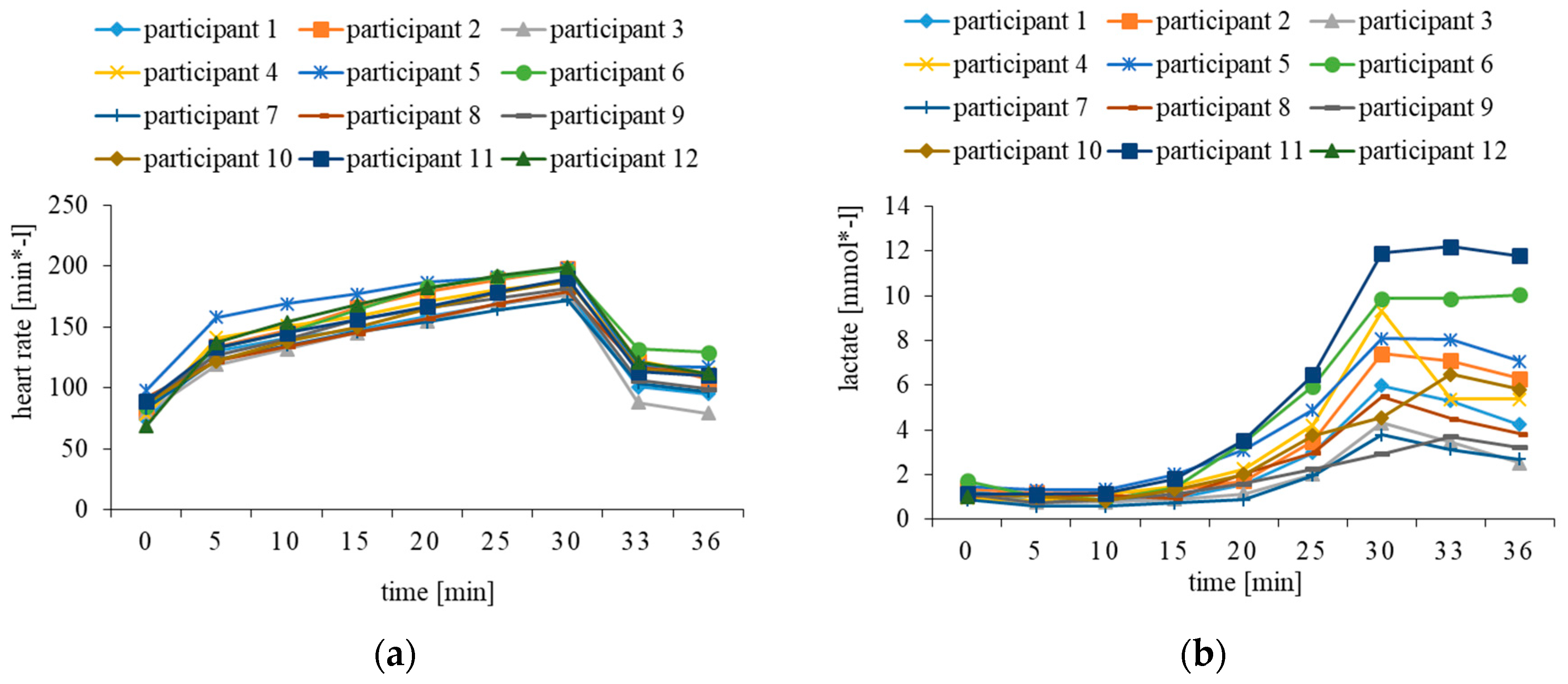 Ijerph 17 08063 g001 Ijerph 17 08063 g001