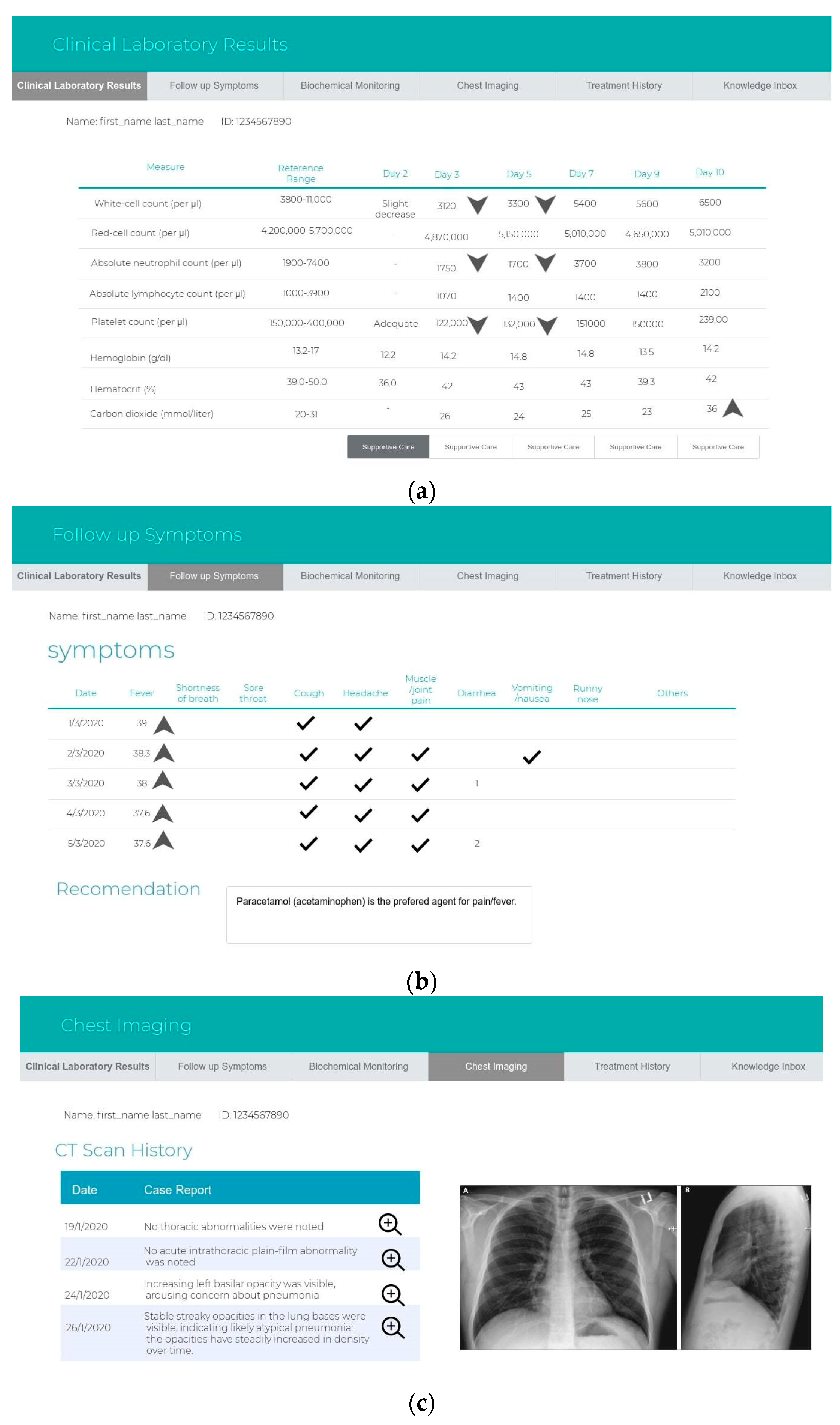 Ijerph 17 08066 g004a Ijerph 17 08066 g004a