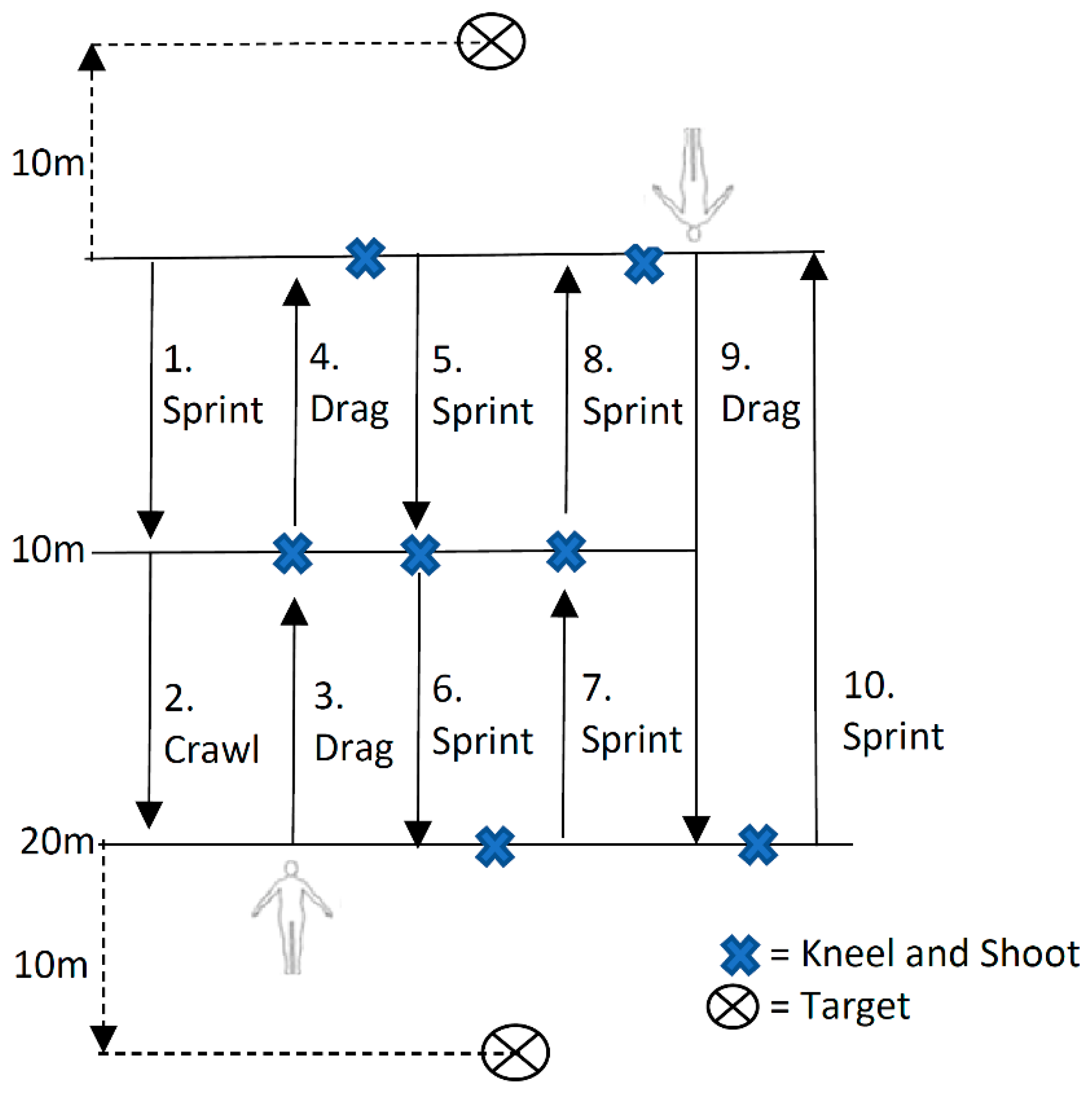 Ijerph 17 08070 g001 Ijerph 17 08070 g001
