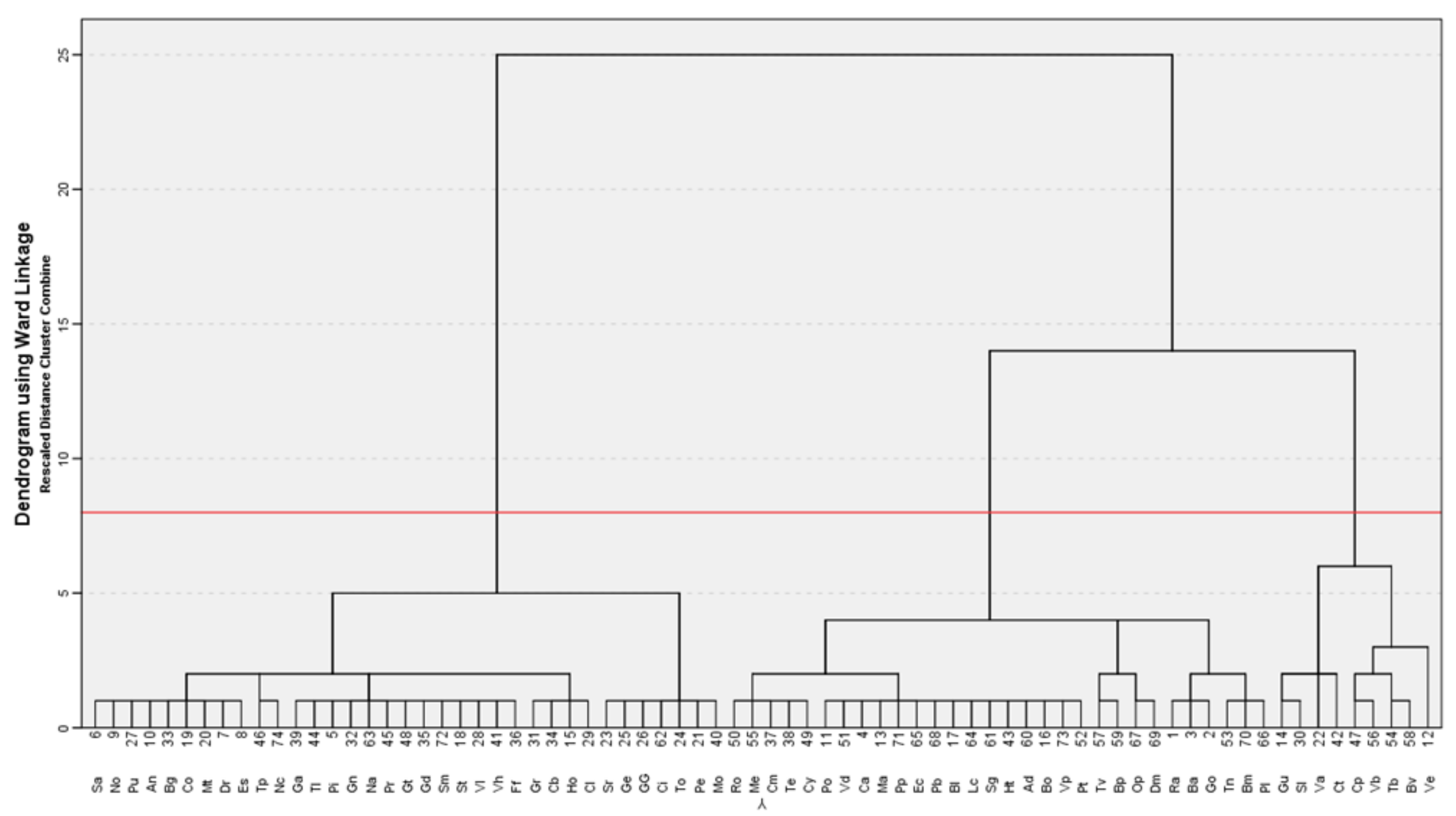 Ijerph 17 08071 g008