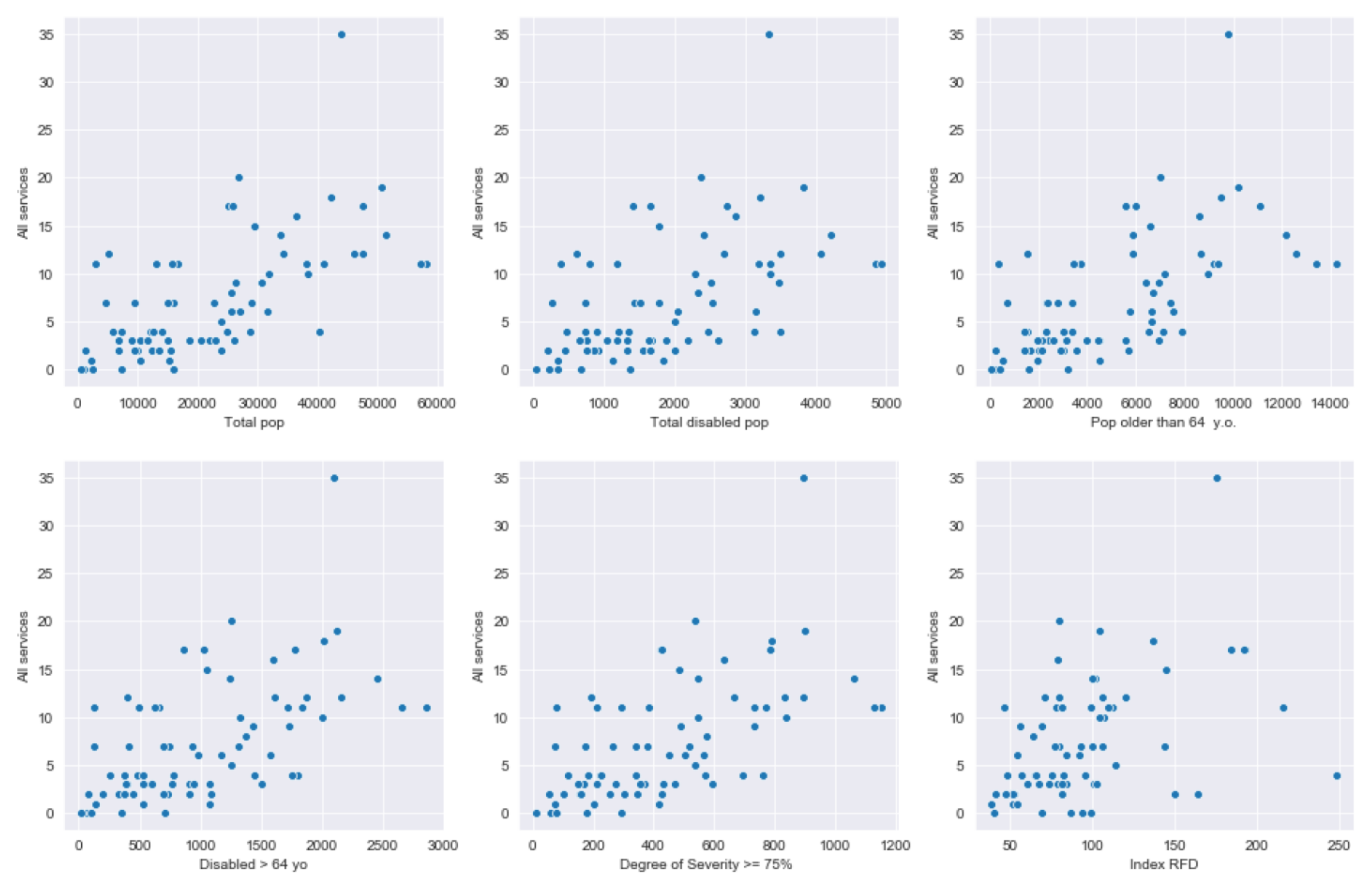 Ijerph 17 08071 g012