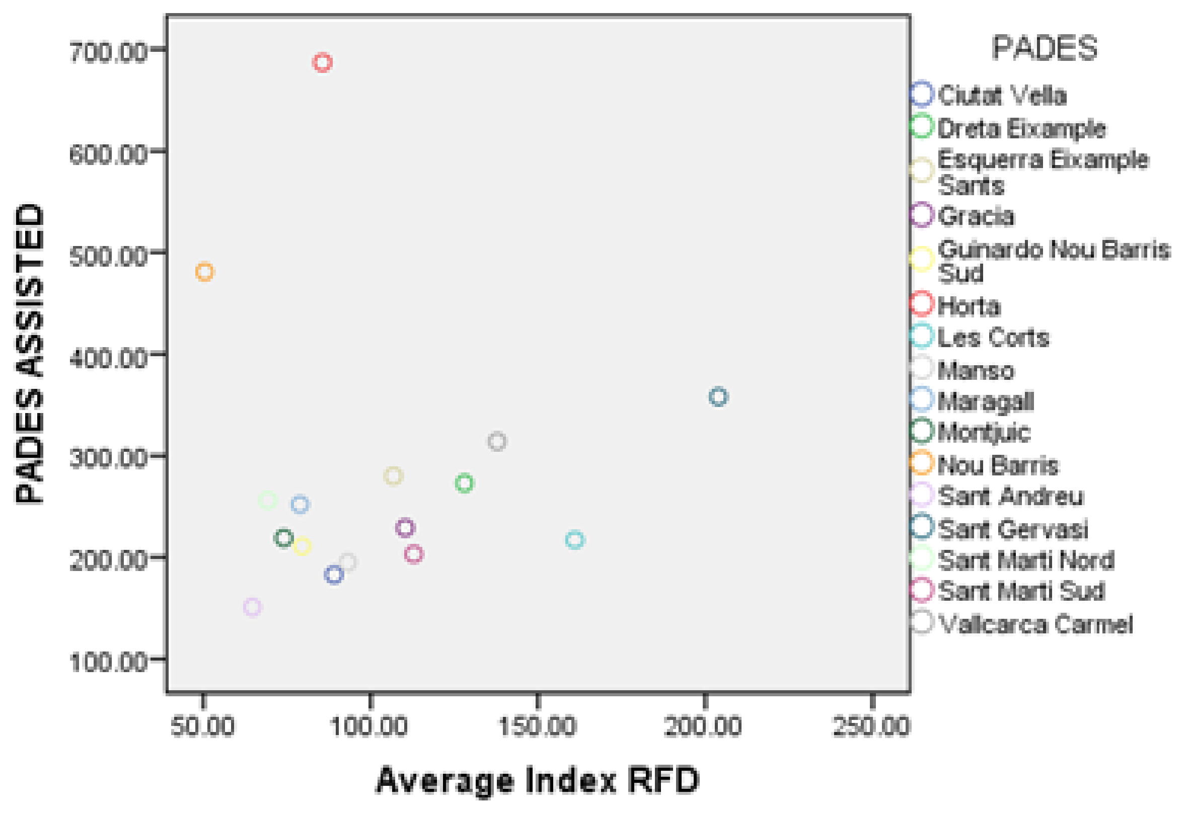 Ijerph 17 08071 g015