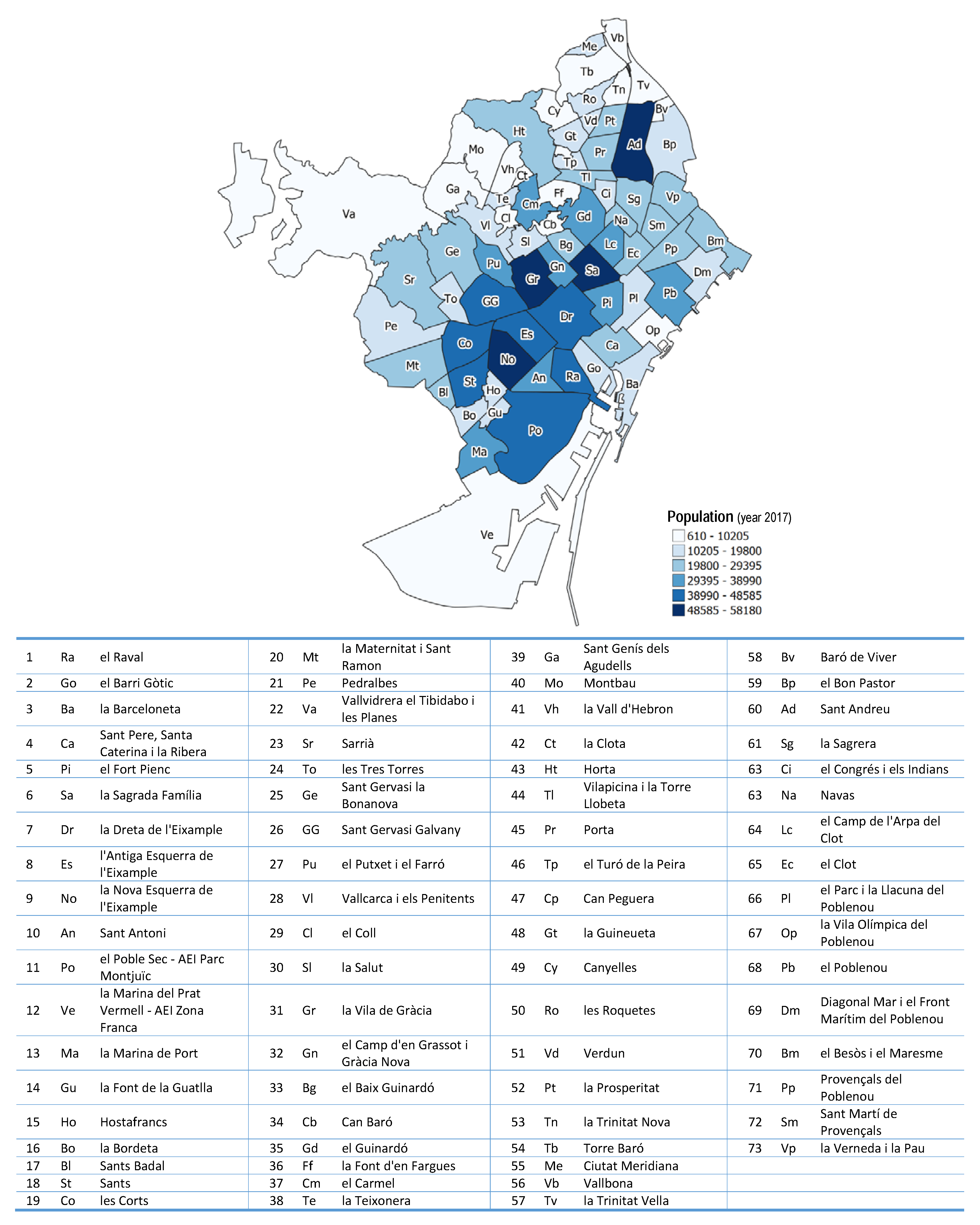 Ijerph 17 08071 i001