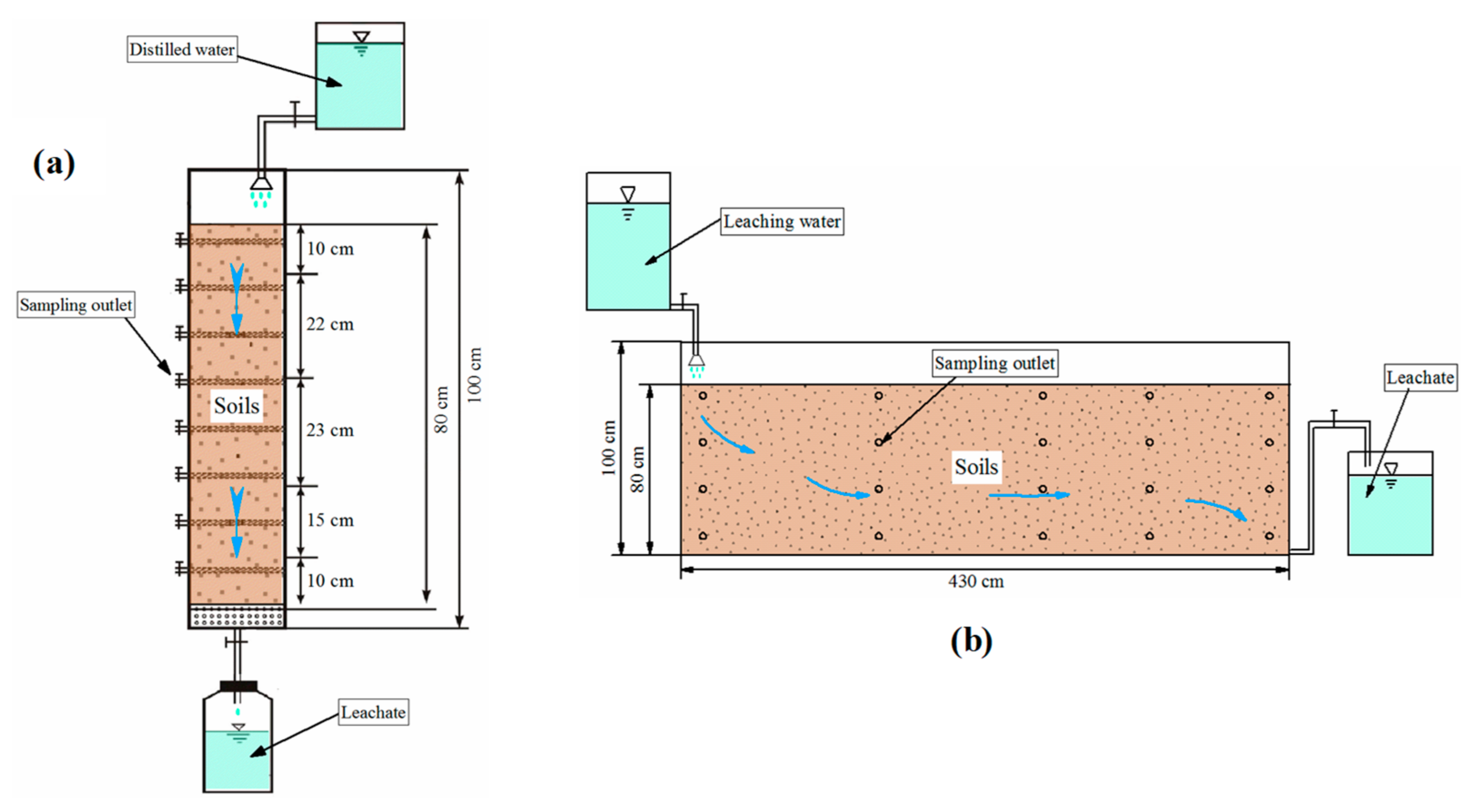 Ijerph 17 08075 g002