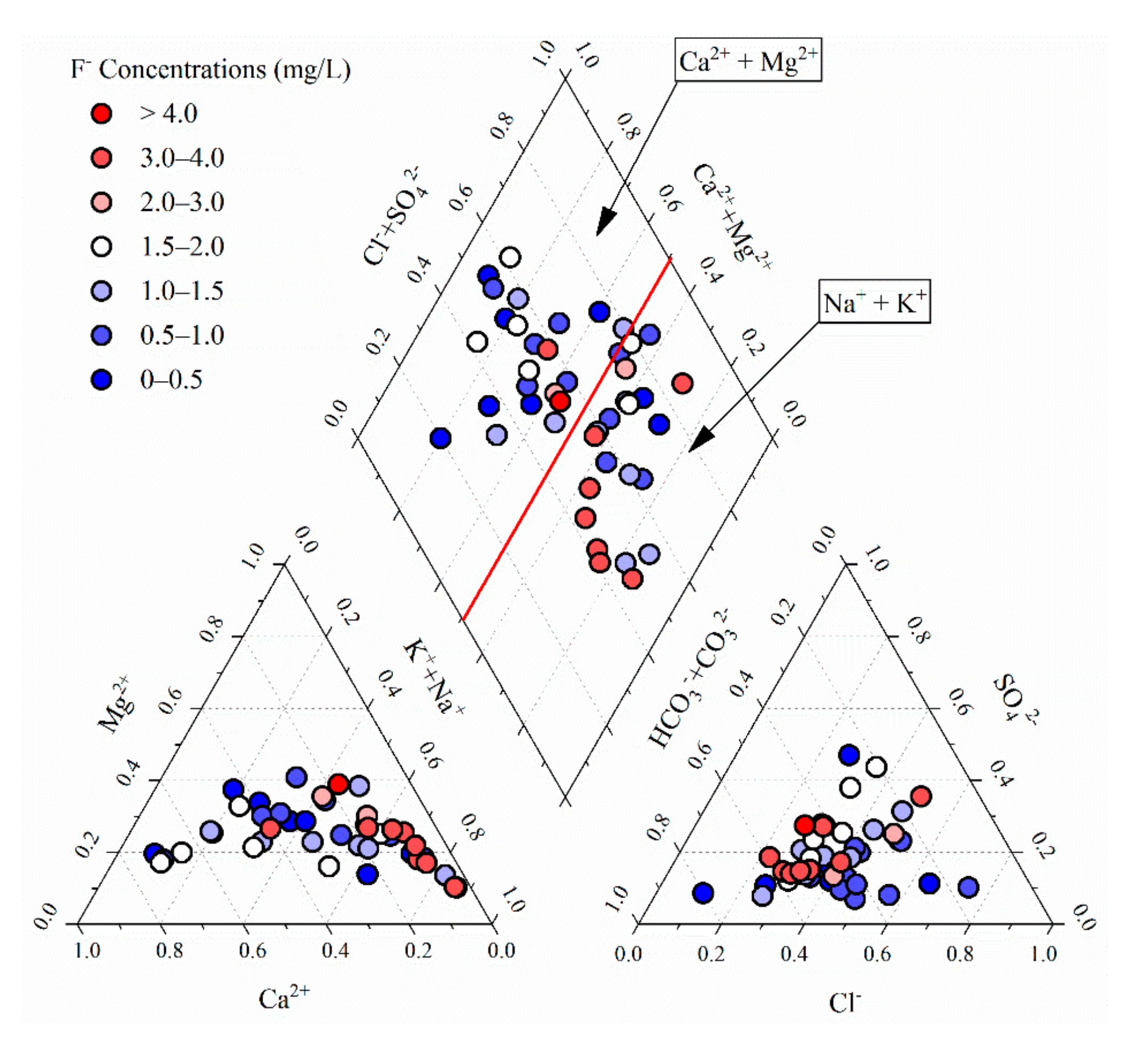 Ijerph 17 08075 g006