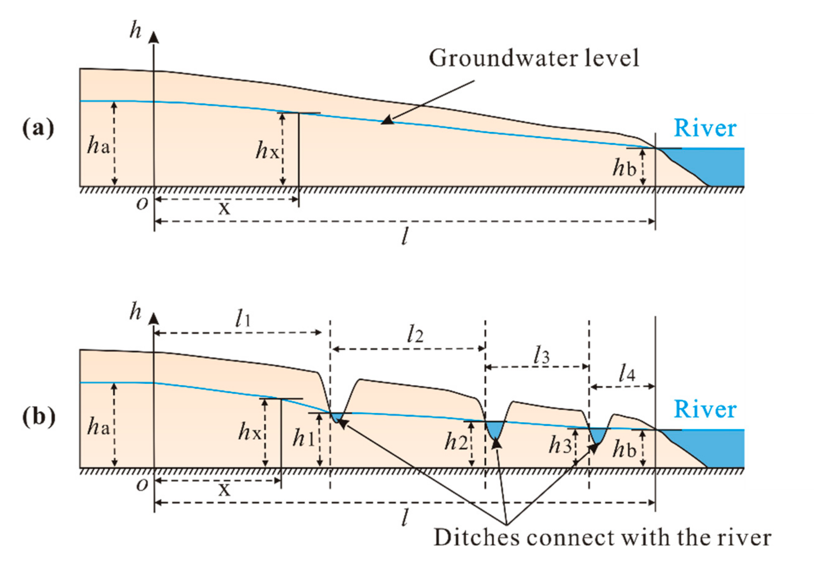 Ijerph 17 08075 g009