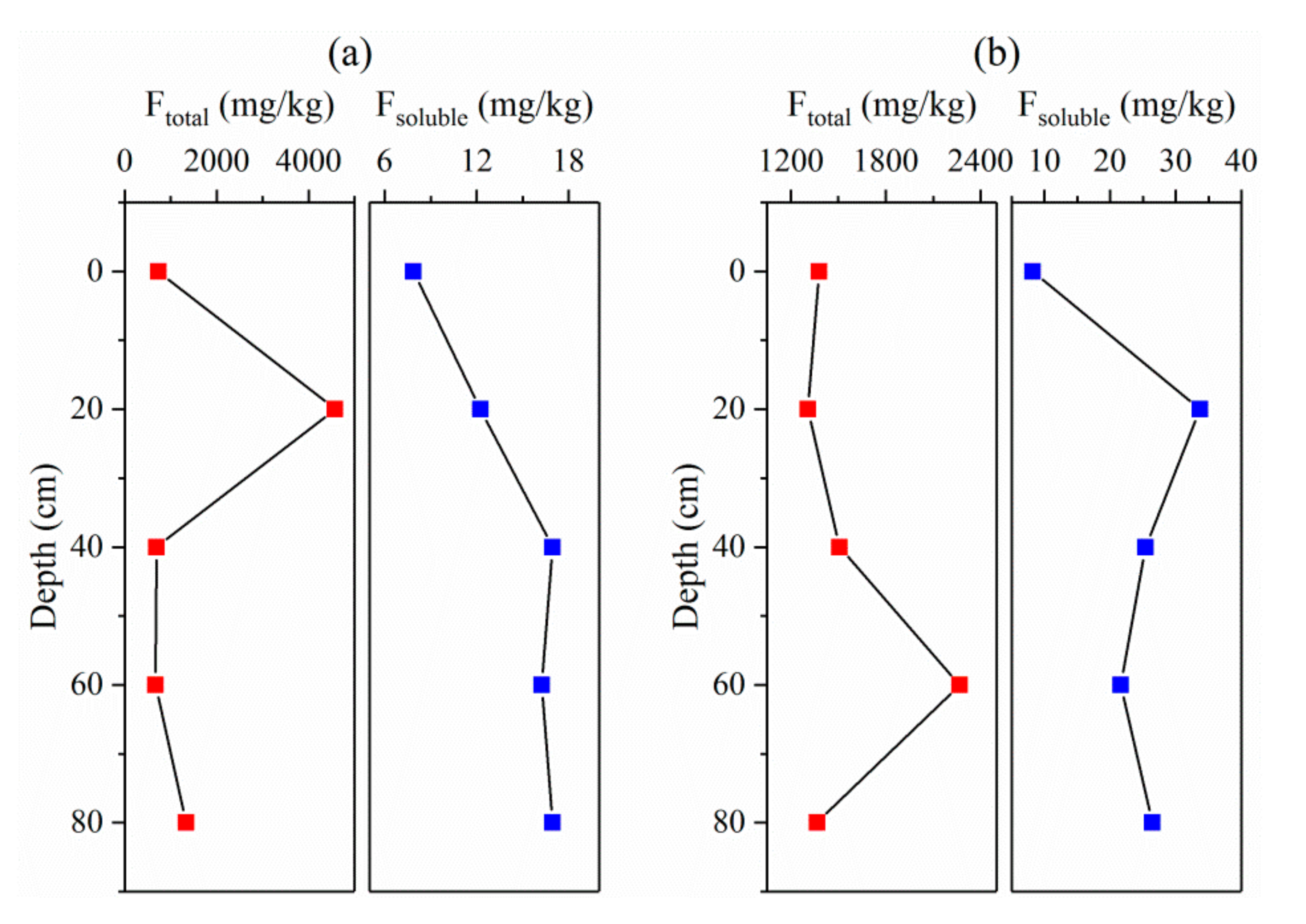 Ijerph 17 08075 g010
