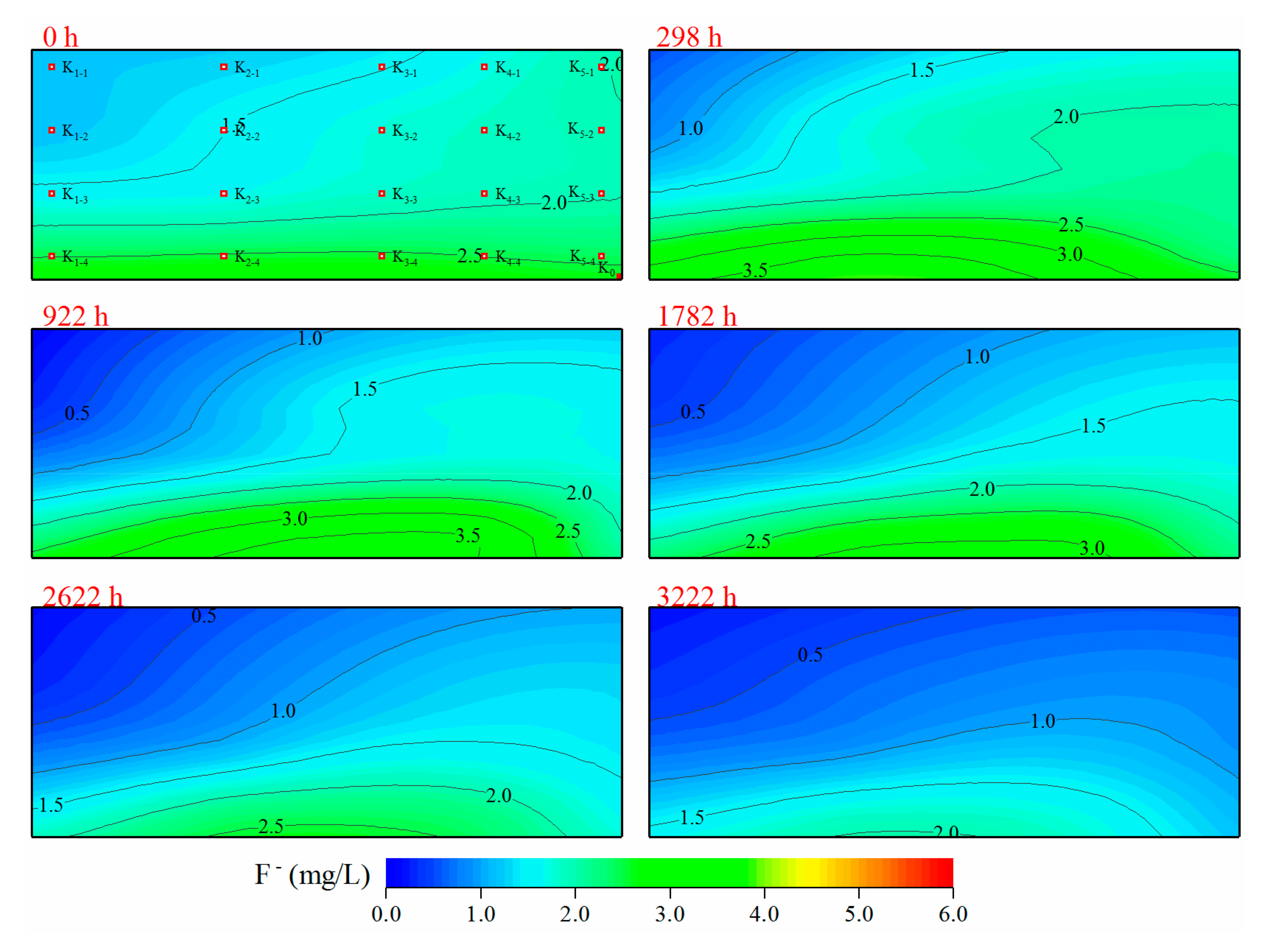 Ijerph 17 08075 g013