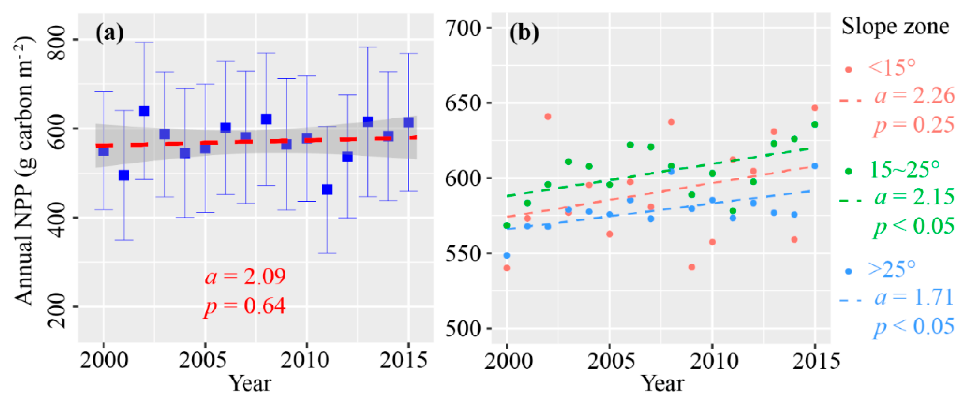 Ijerph 17 08077 g002