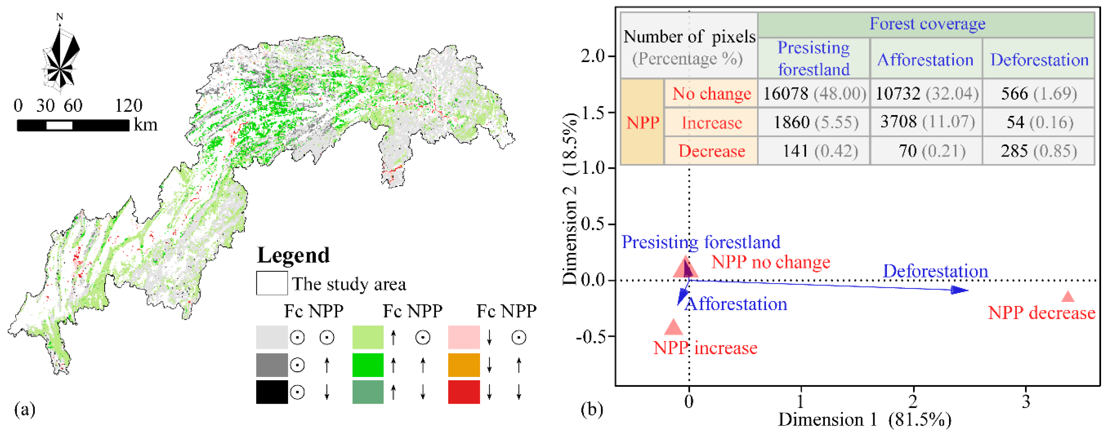 Ijerph 17 08077 g007
