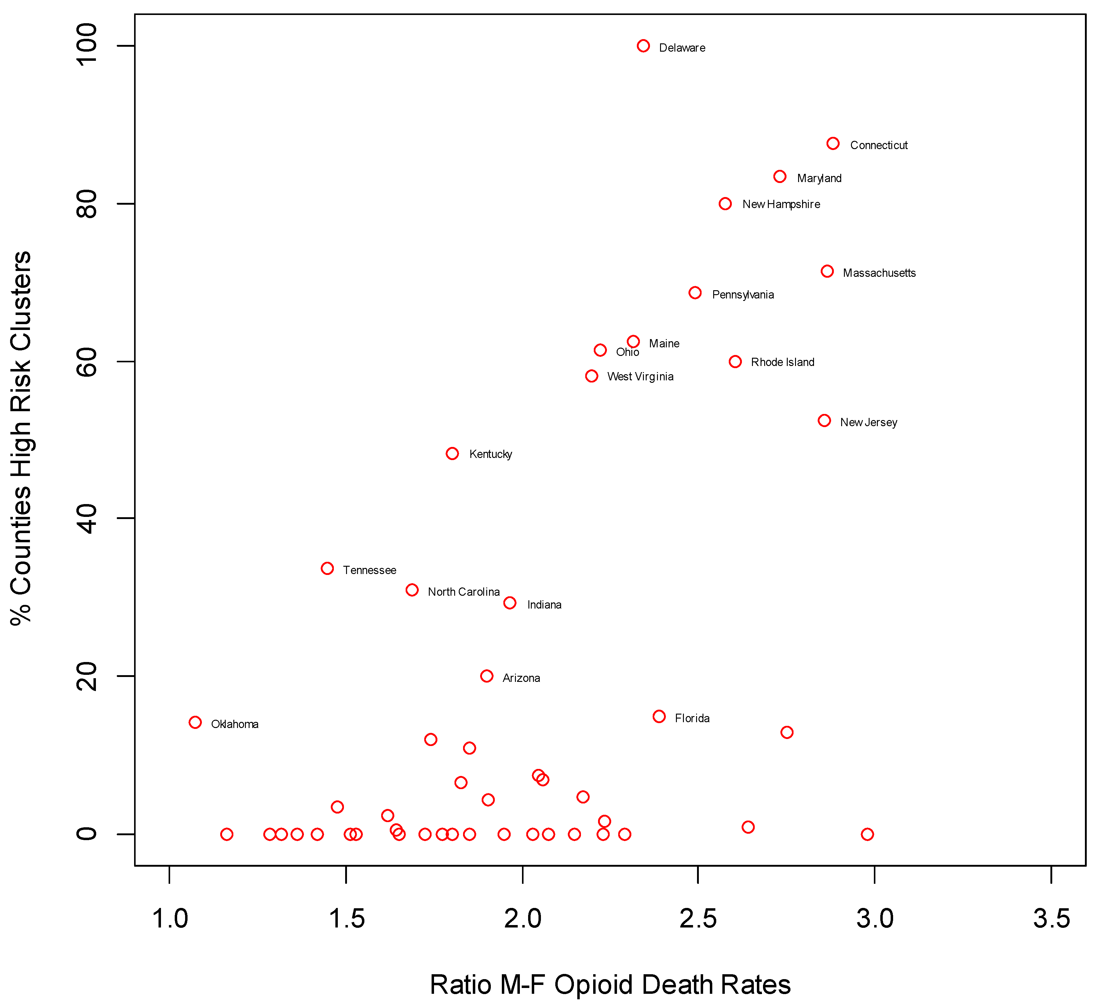 Ijerph 17 08081 g002 Ijerph 17 08081 g002