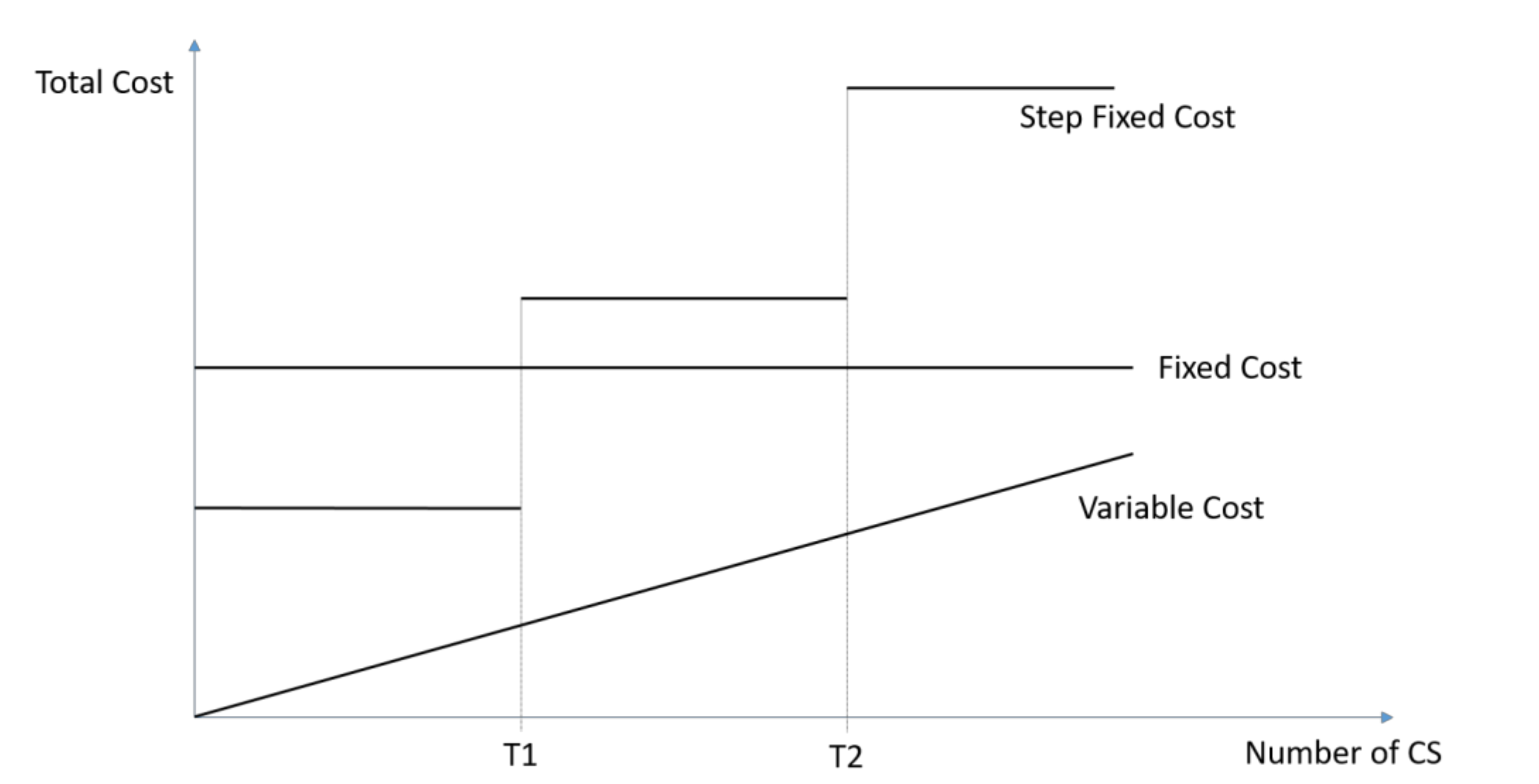 Ijerph 17 08085 g001 Ijerph 17 08085 g001