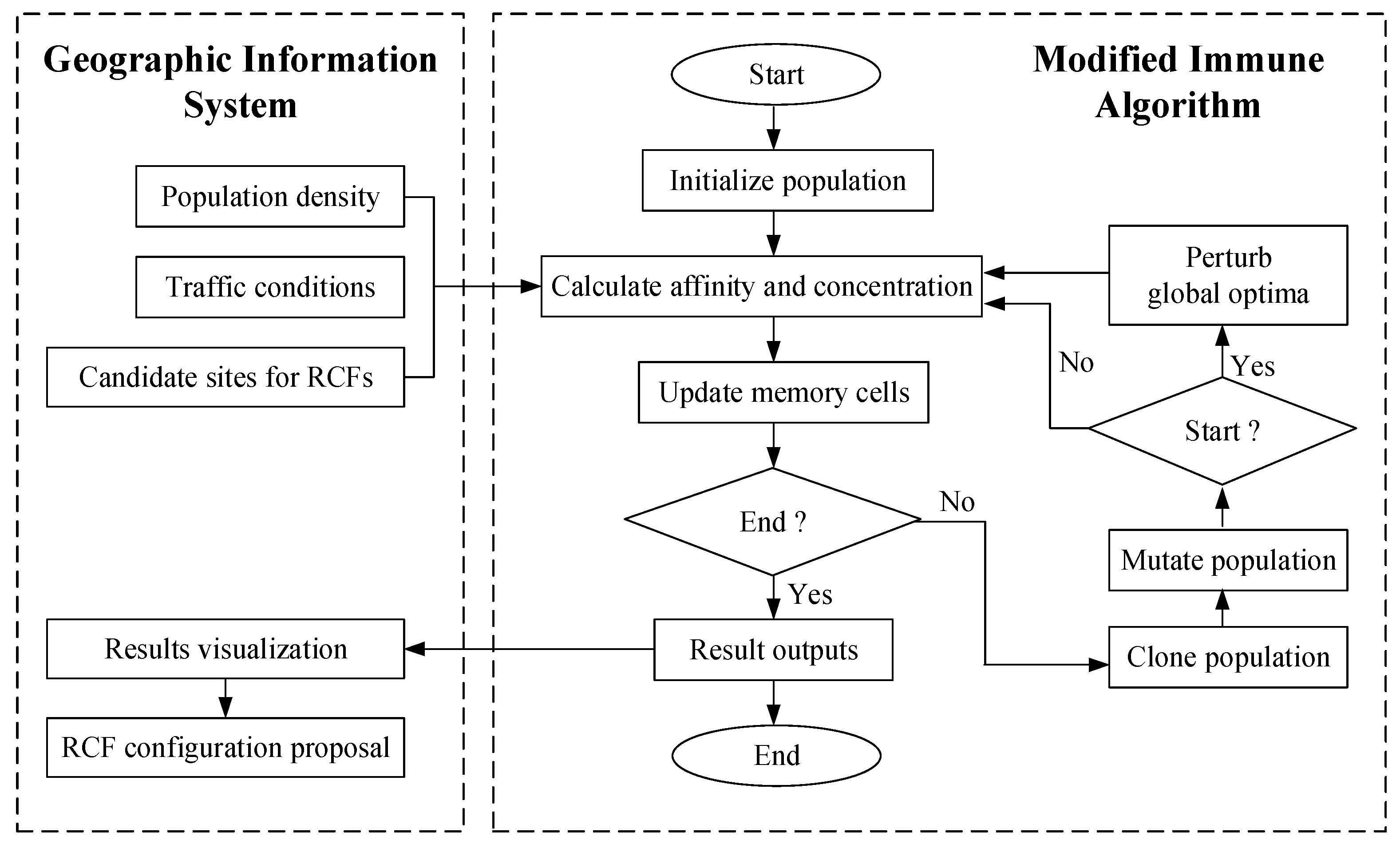 Ijerph 17 08090 g001 Ijerph 17 08090 g001