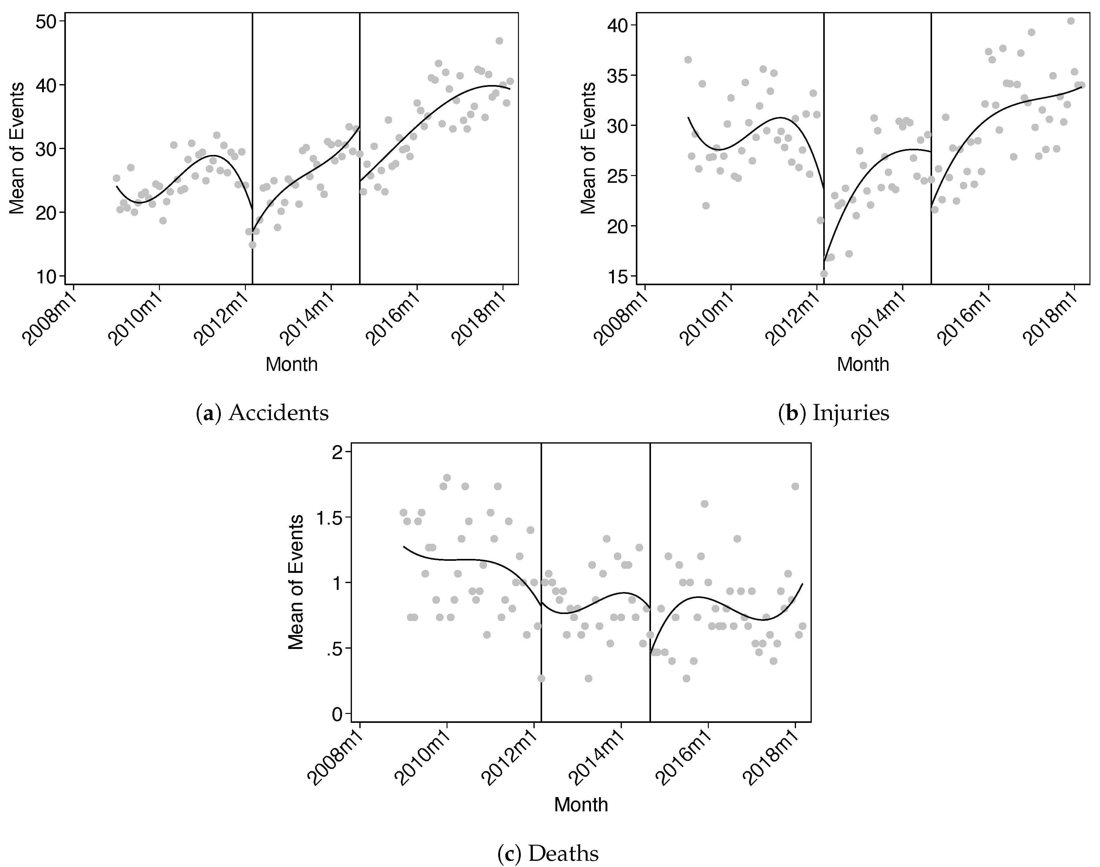 Ijerph 17 08103 g001 Ijerph 17 08103 g001