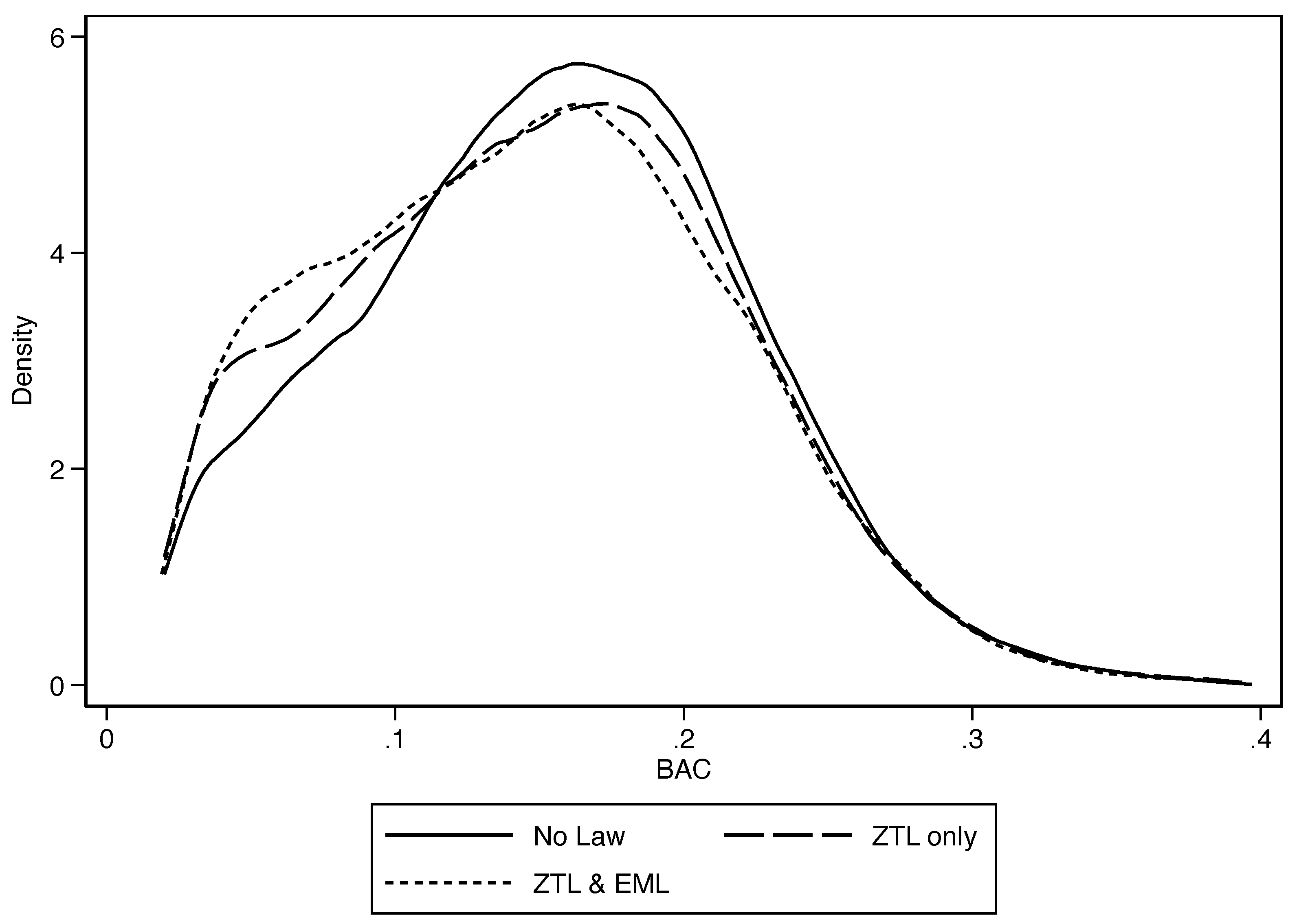 Ijerph 17 08103 g002 Ijerph 17 08103 g002