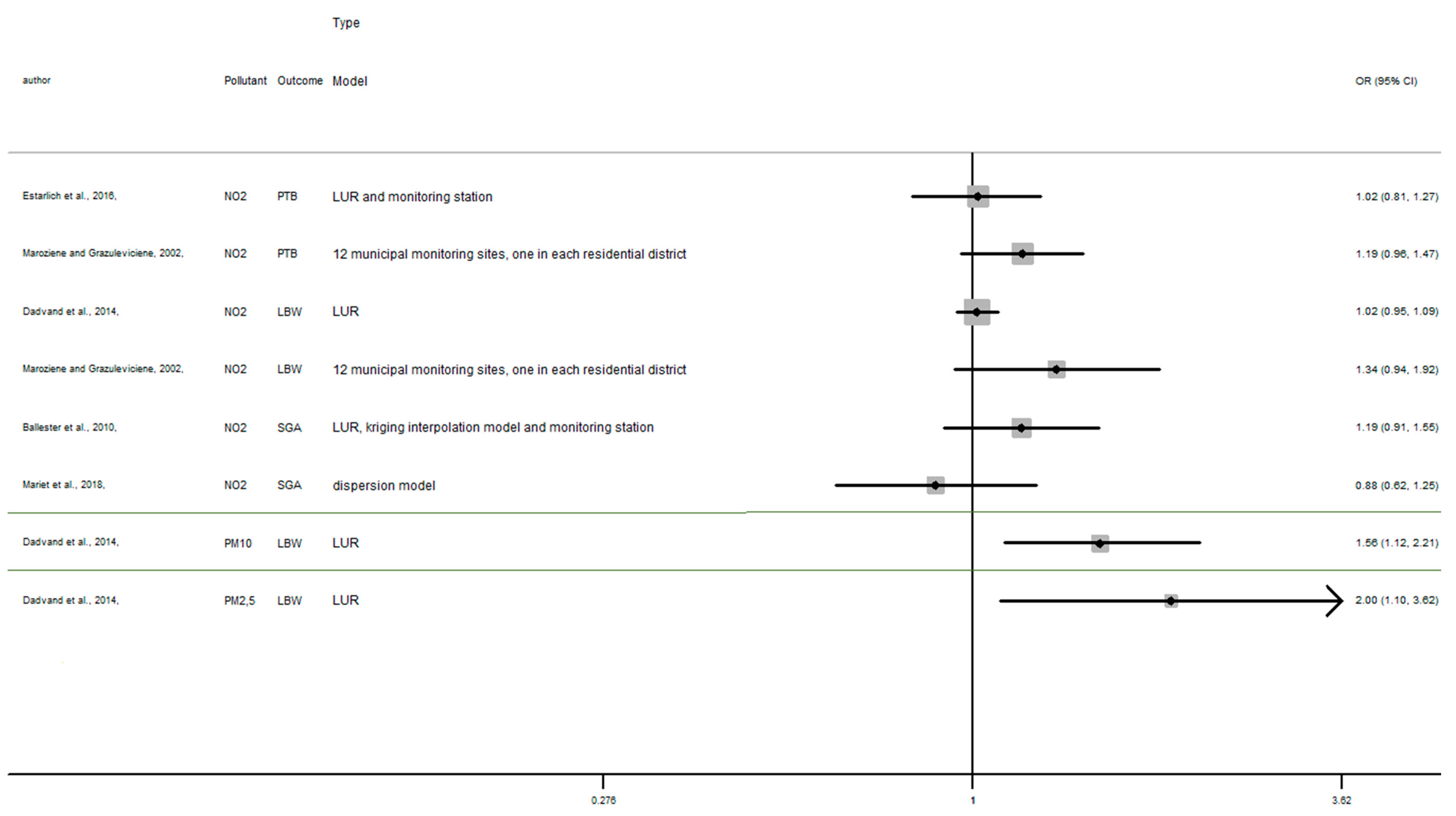 Ijerph 17 08116 g0a4