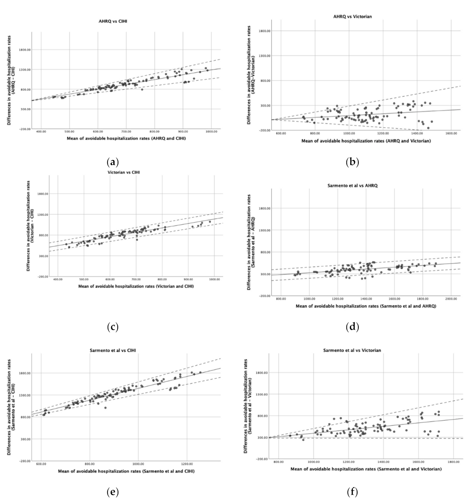 Ijerph 17 08121 g001