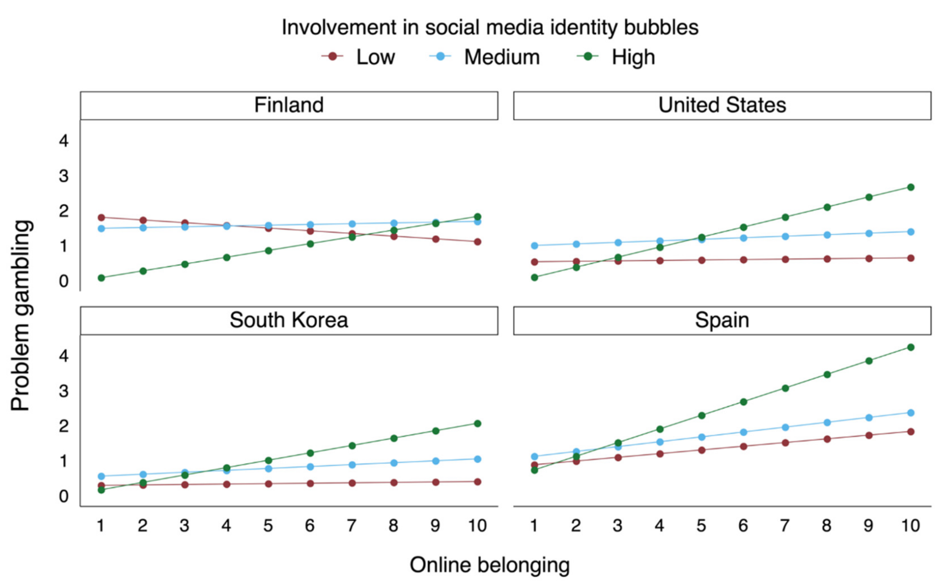 Ijerph 17 08133 g001