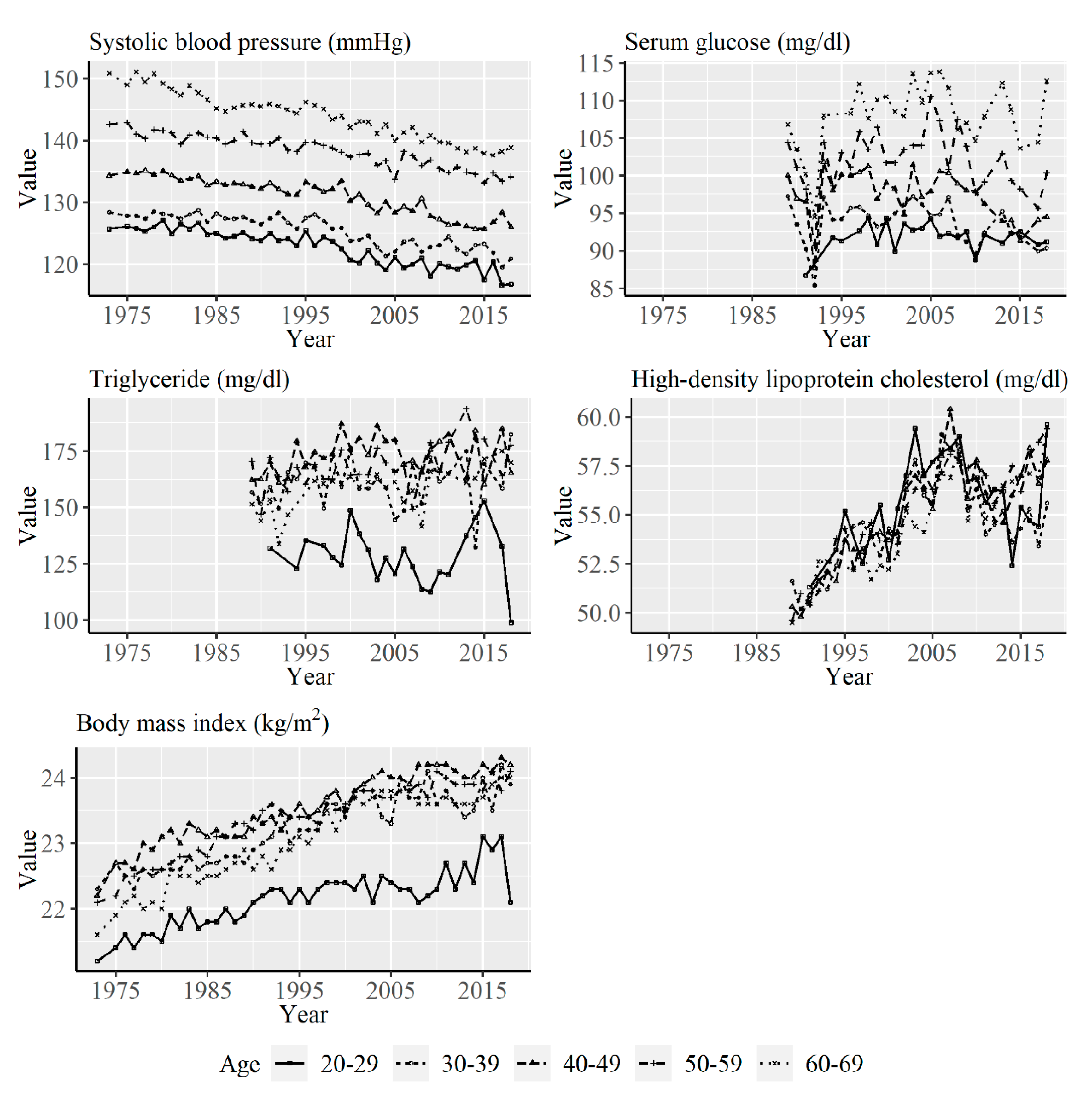 Ijerph 17 08159 g001