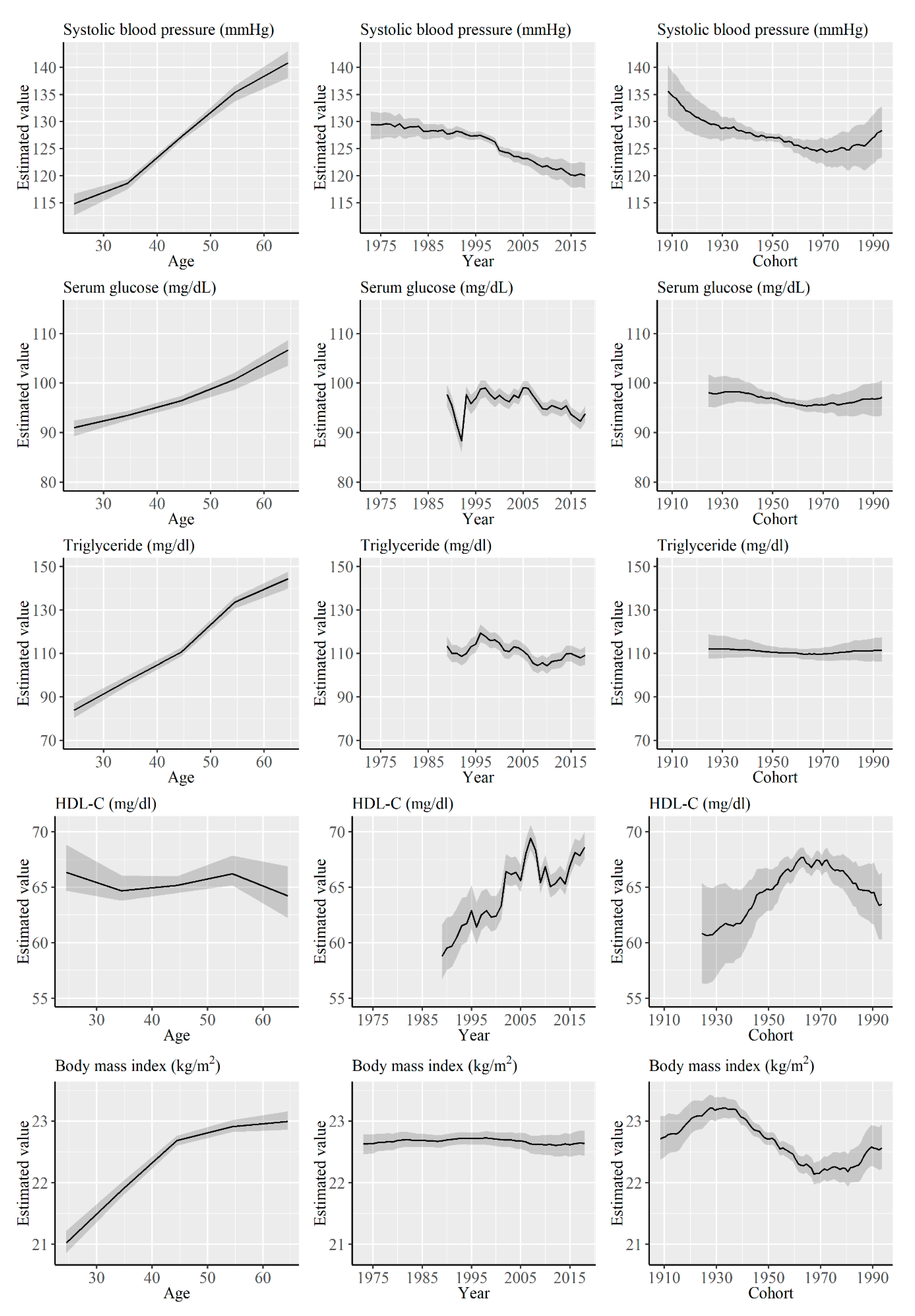 Ijerph 17 08159 g004