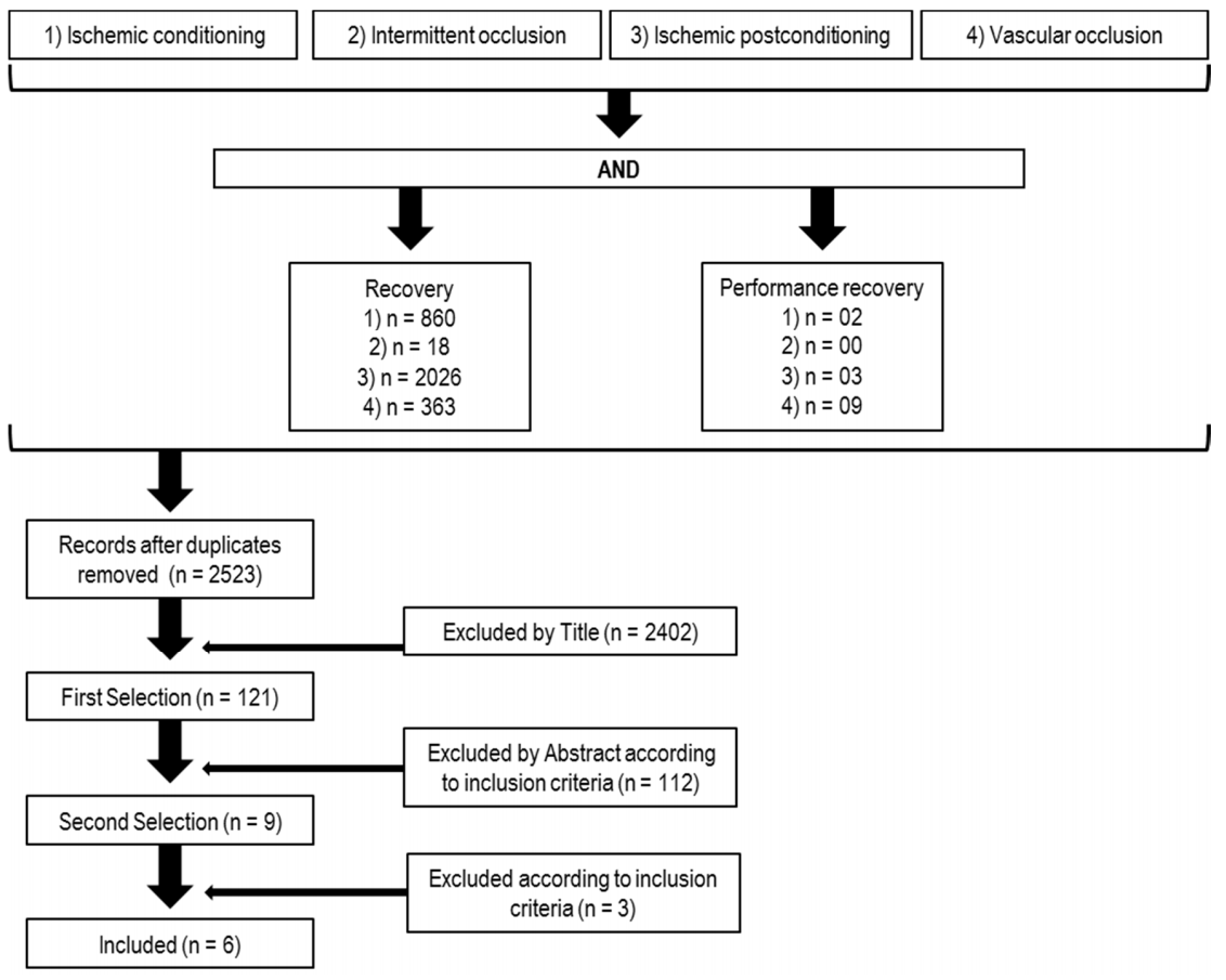 Ijerph 17 08161 g001