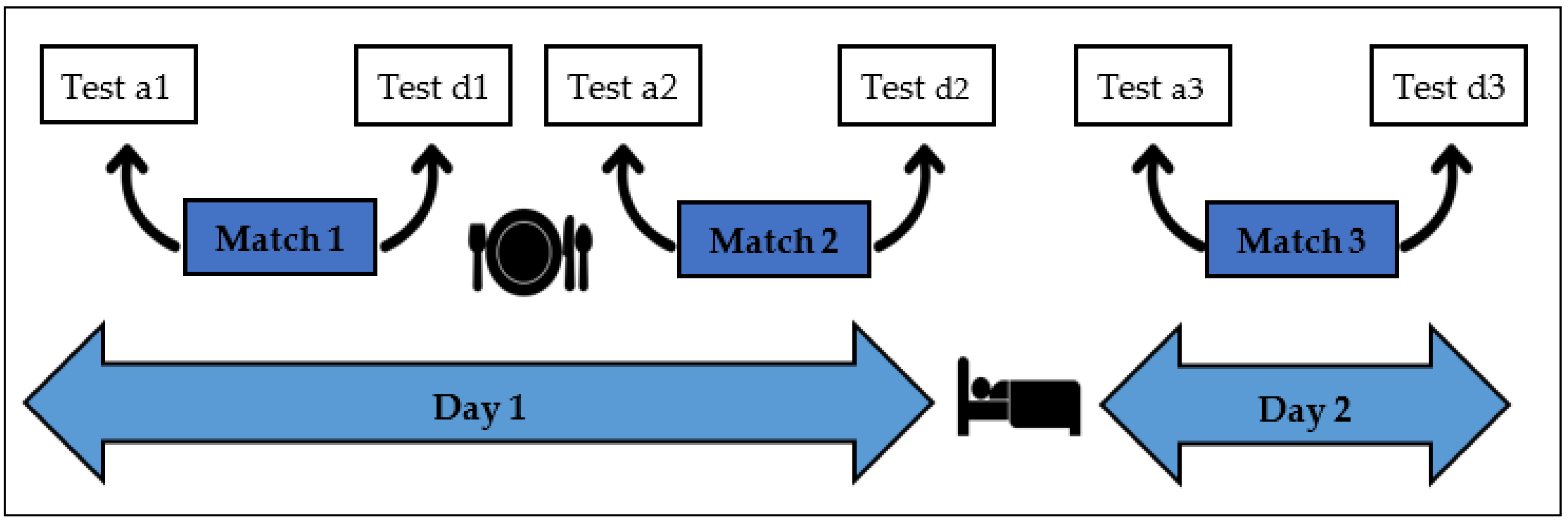 Ijerph 17 08165 g001 Ijerph 17 08165 g001