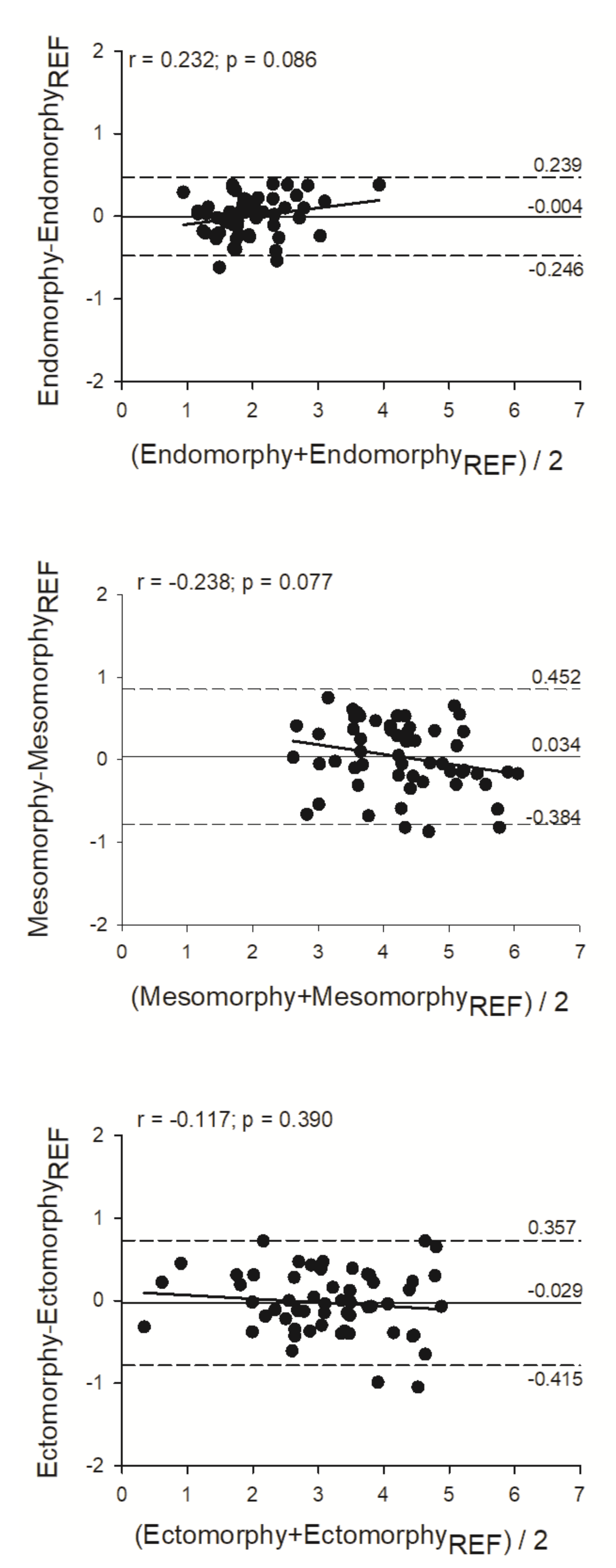 Ijerph 17 08176 g002