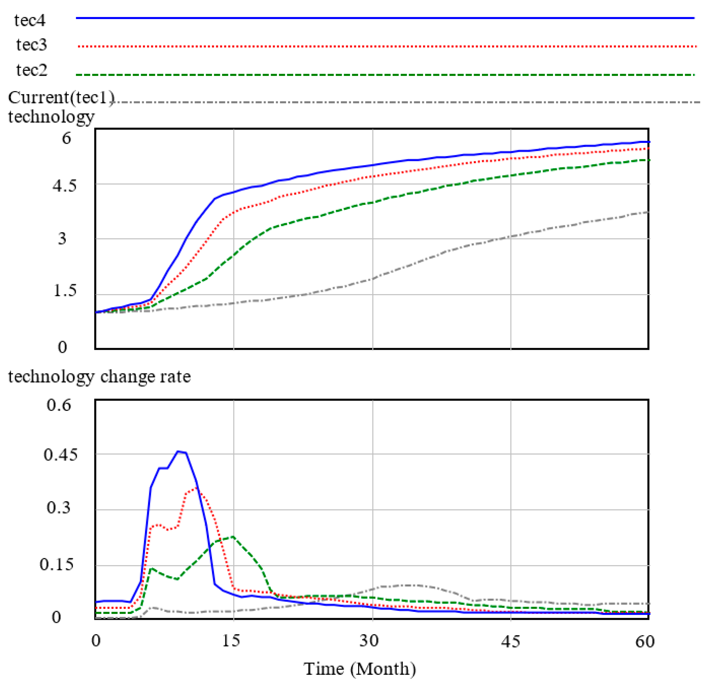 Ijerph 17 08204 g007