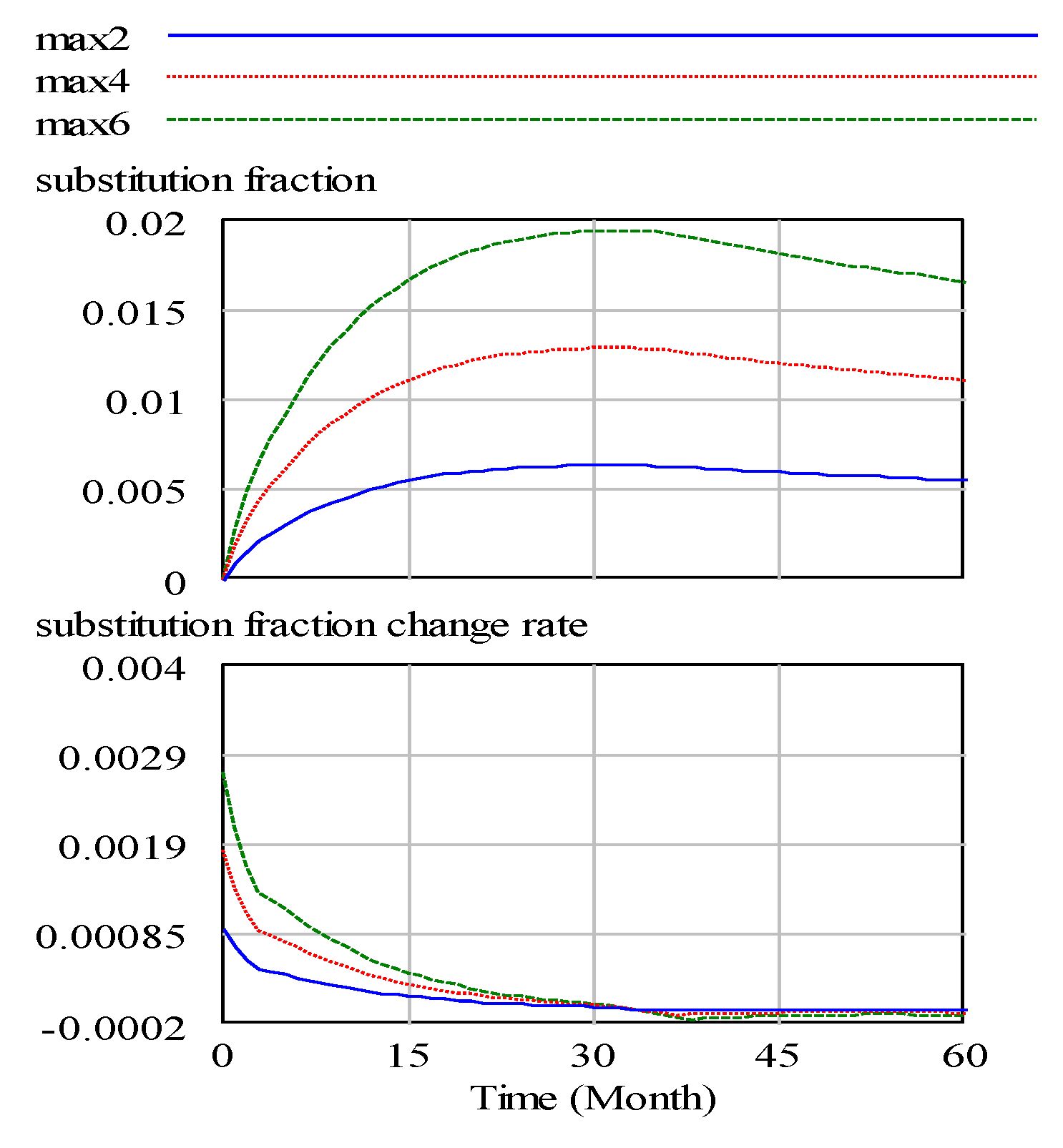 Ijerph 17 08204 g009