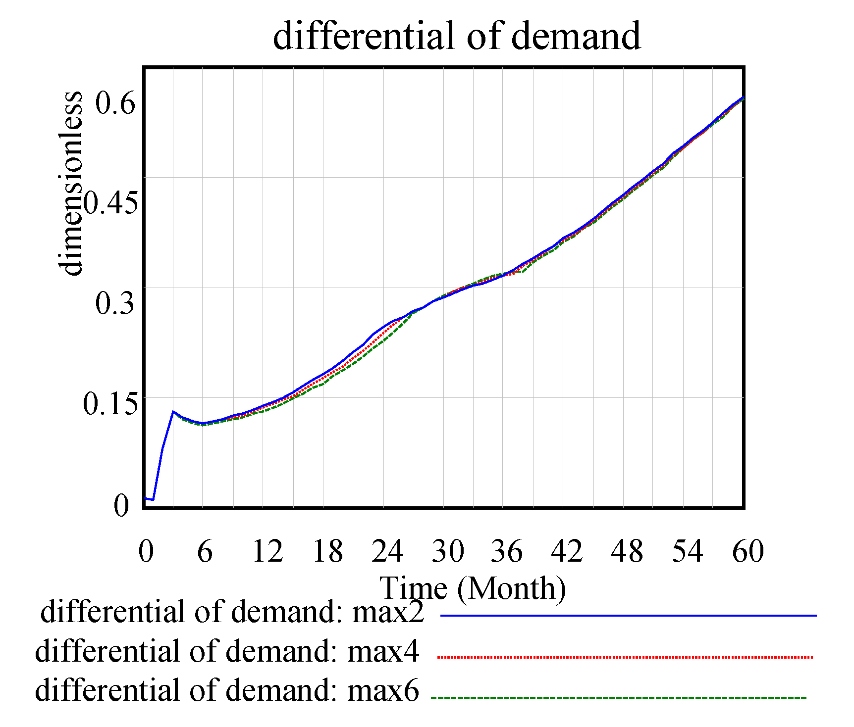 Ijerph 17 08204 g010