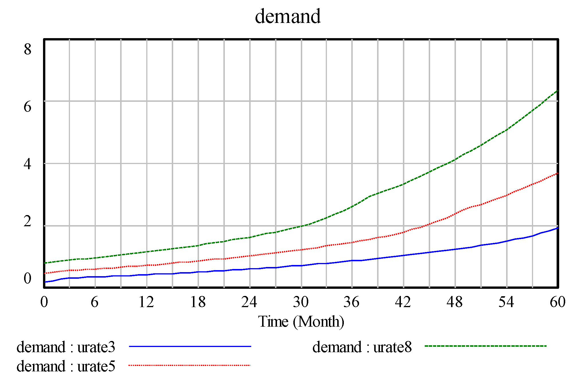 Ijerph 17 08204 g011