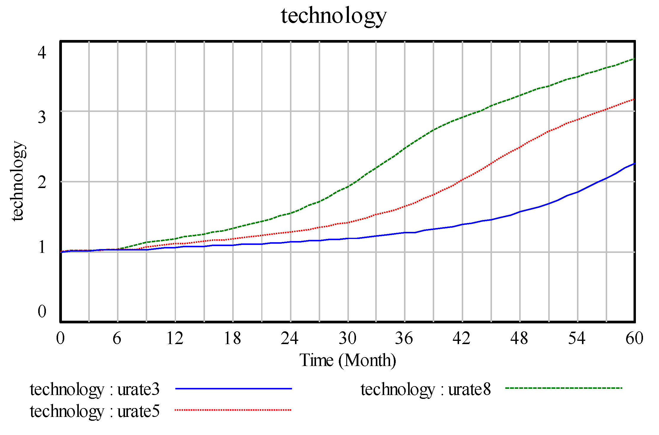 Ijerph 17 08204 g013