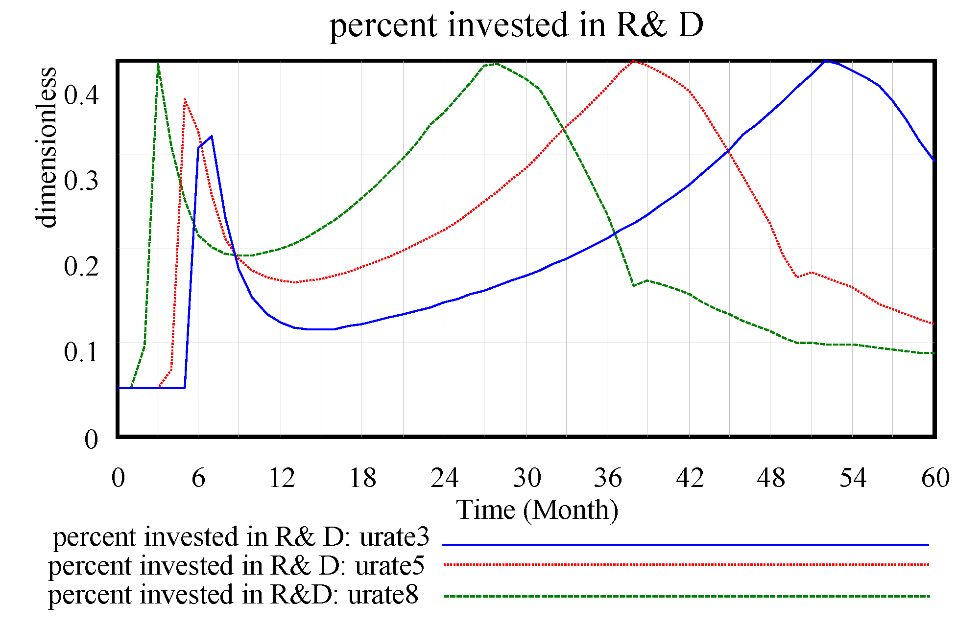 Ijerph 17 08204 g016