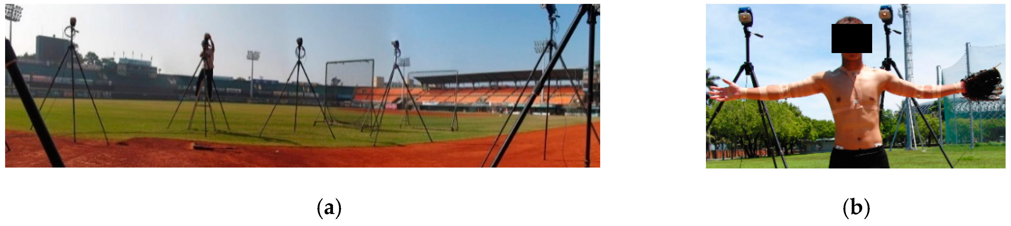 Ijerph 17 08211 g001