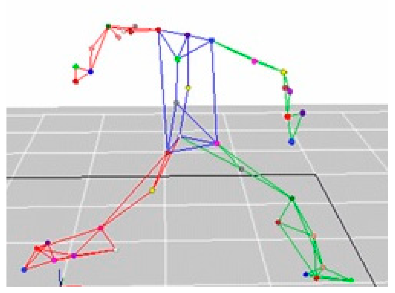 Ijerph 17 08211 g002