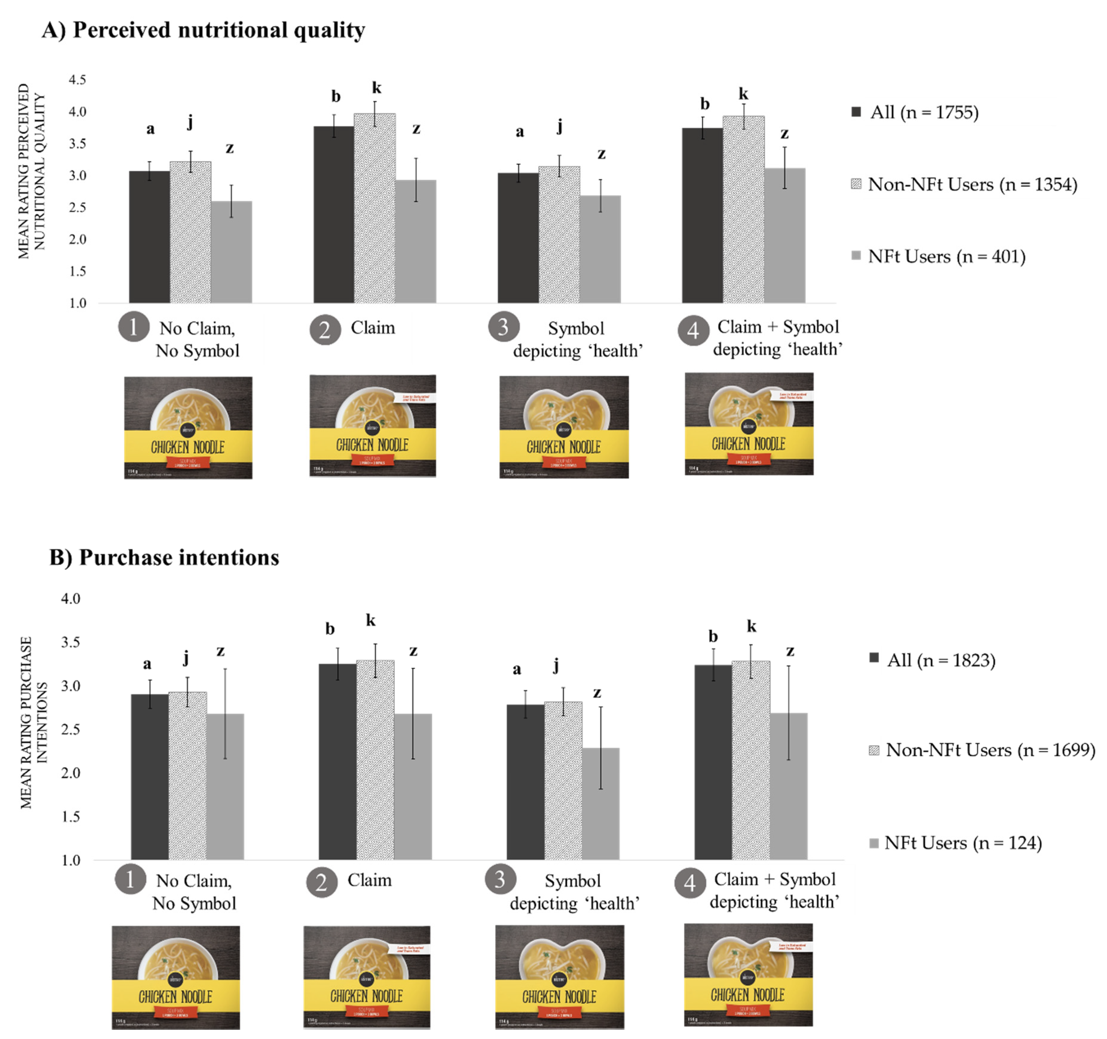 Ijerph 17 08213 g003