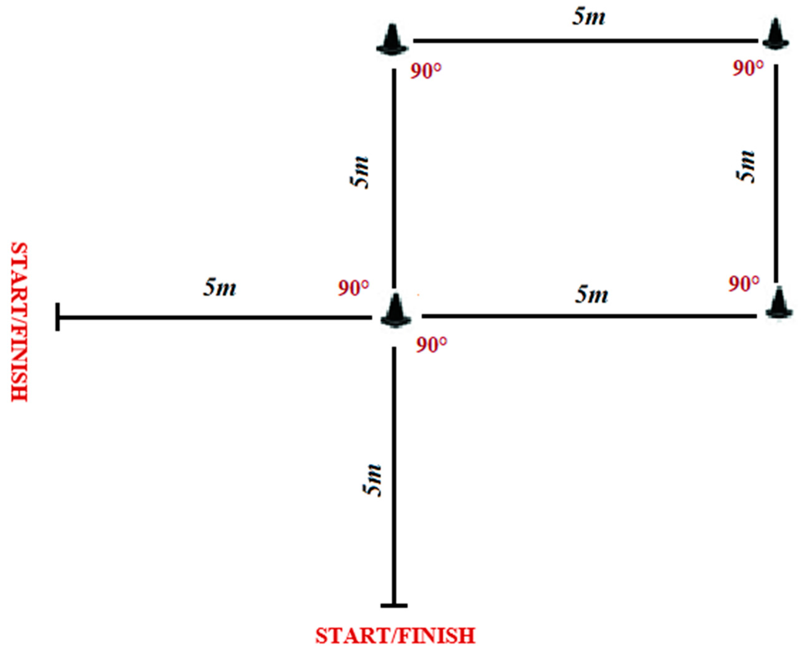 Ijerph 17 08214 g001