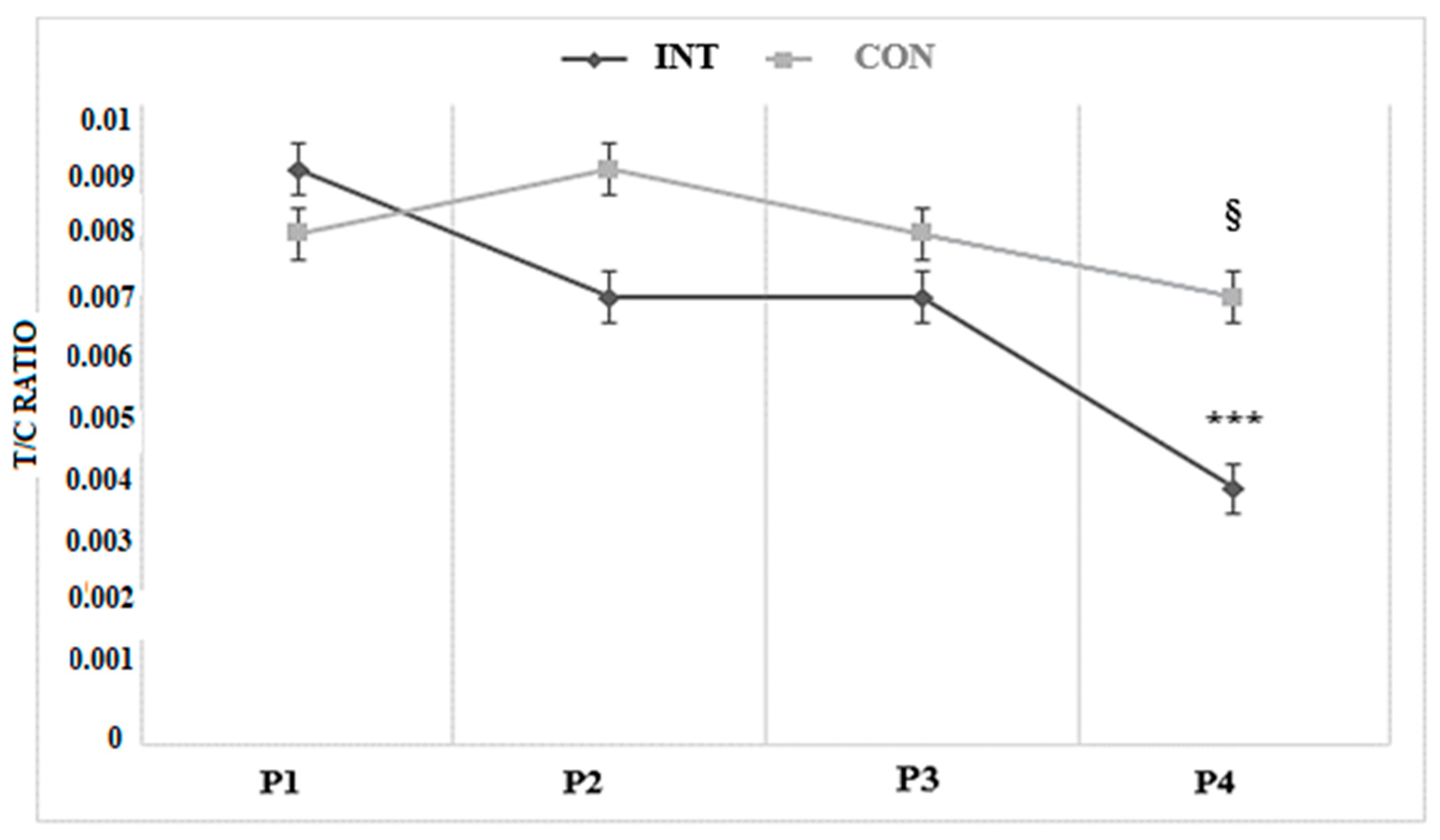Ijerph 17 08214 g002