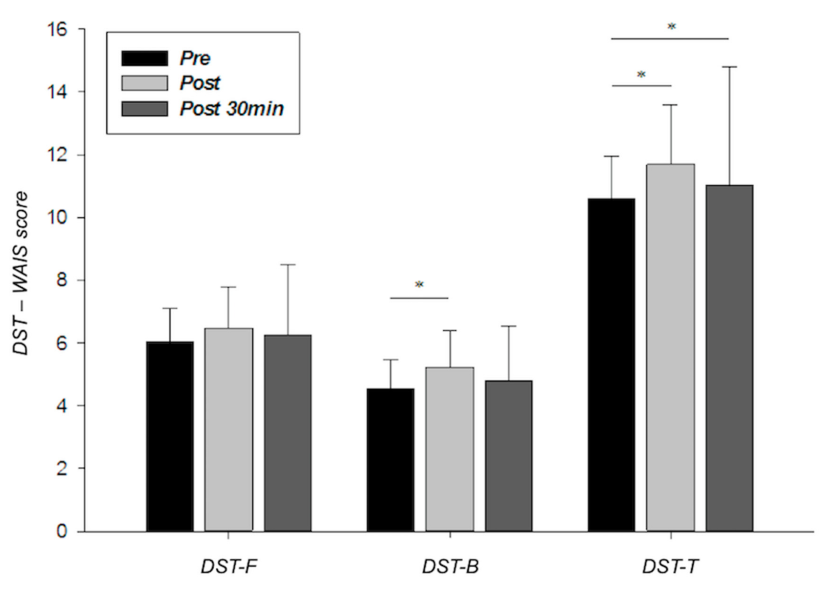 Ijerph 17 08216 g001