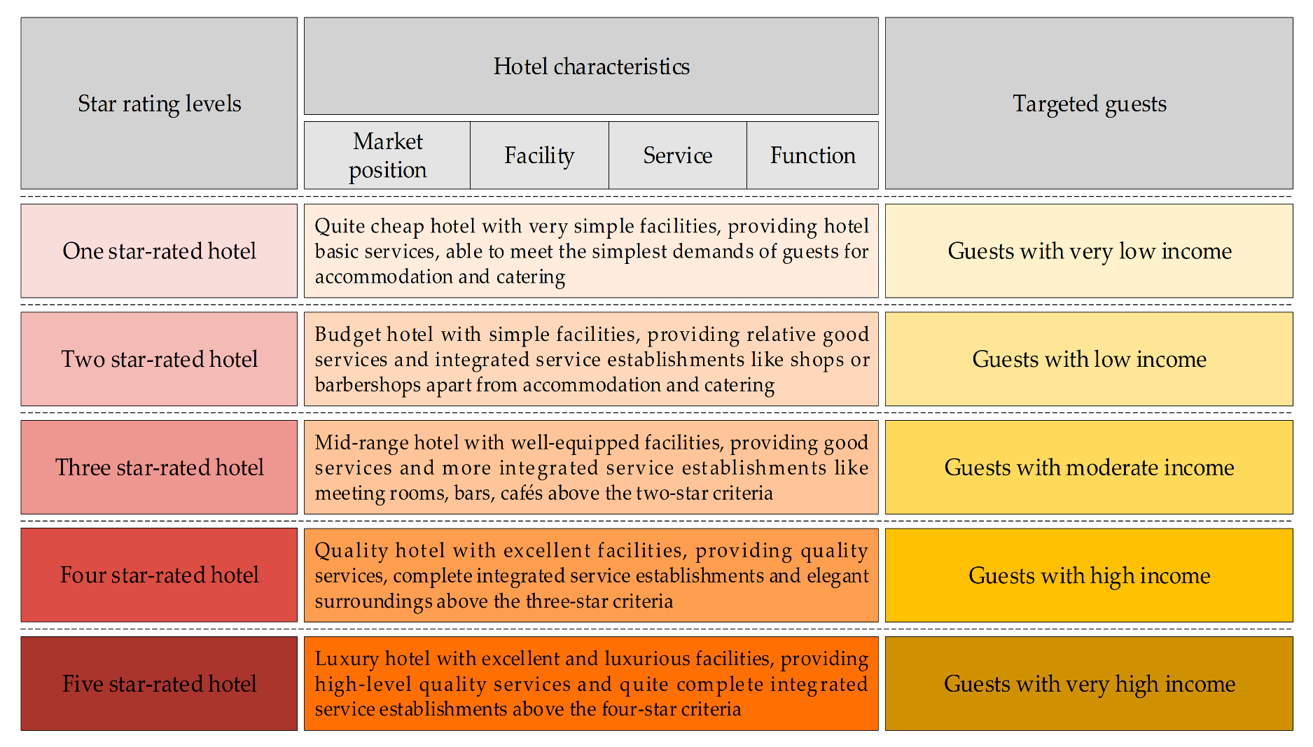 Ijerph 17 08222 g002