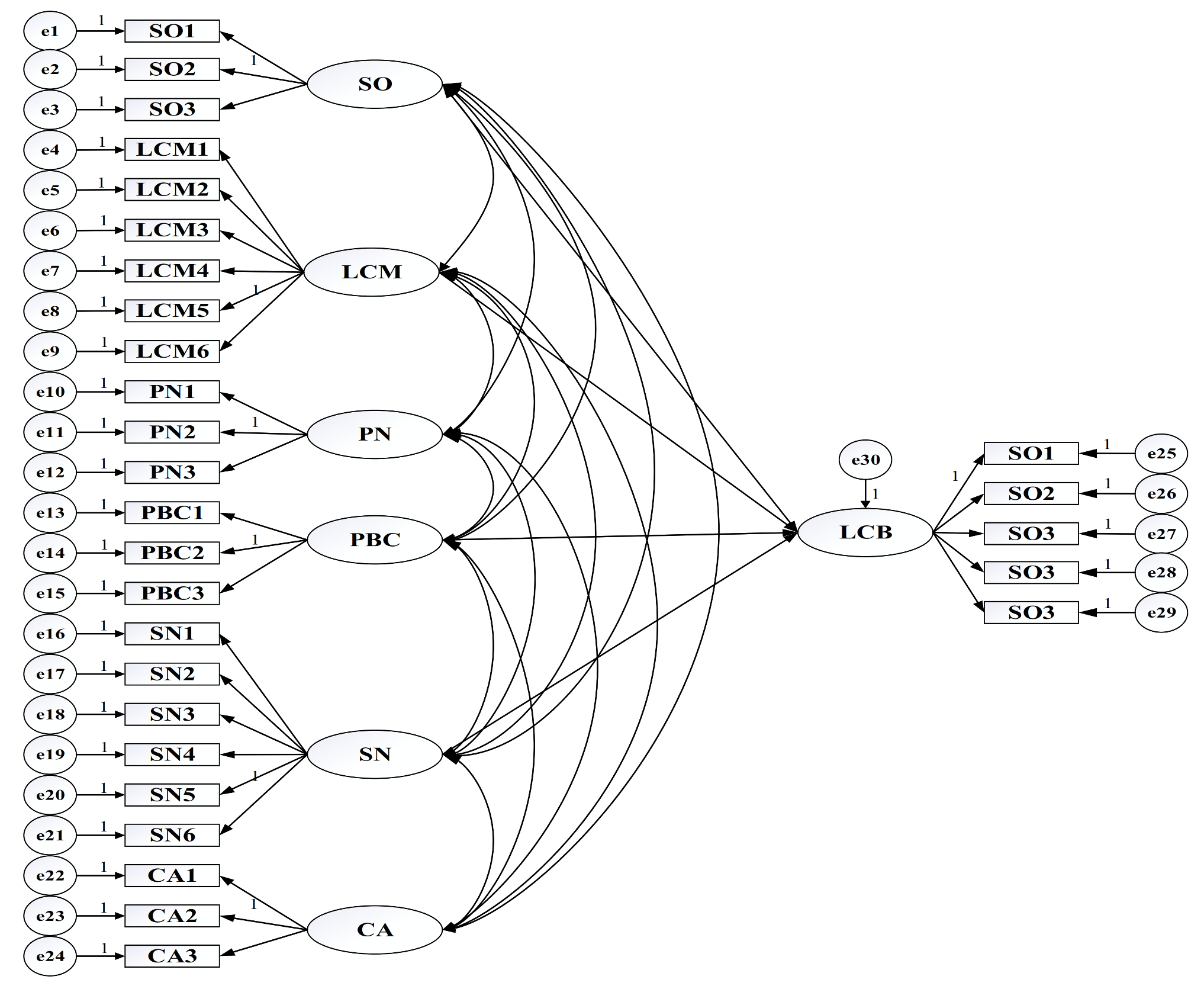 Ijerph 17 08222 g004