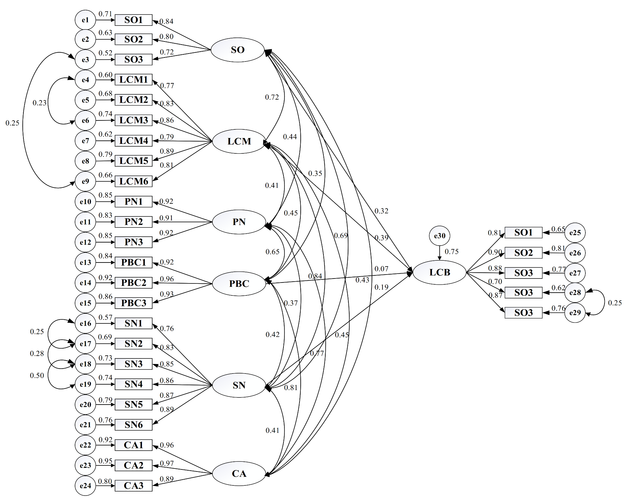 Ijerph 17 08222 g005