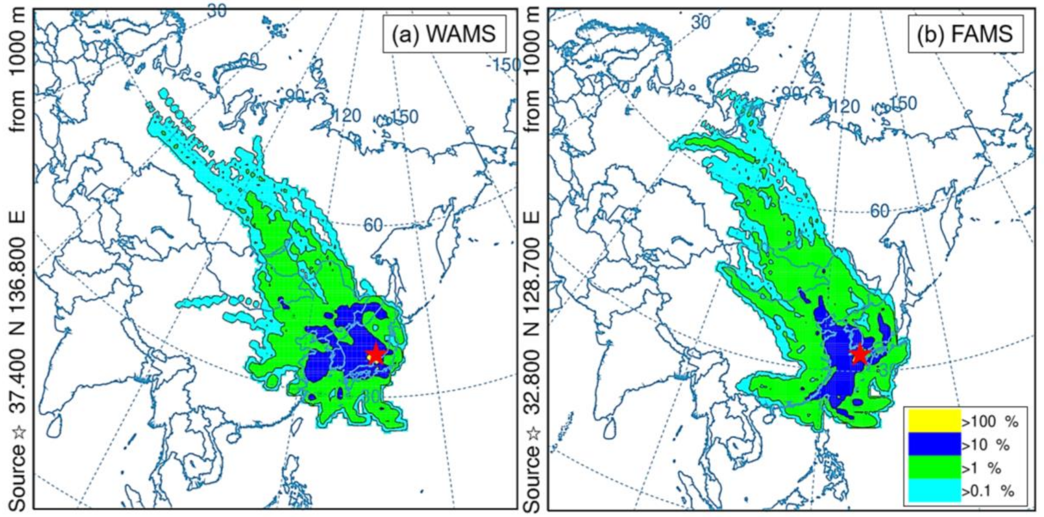 Ijerph 17 08224 g005