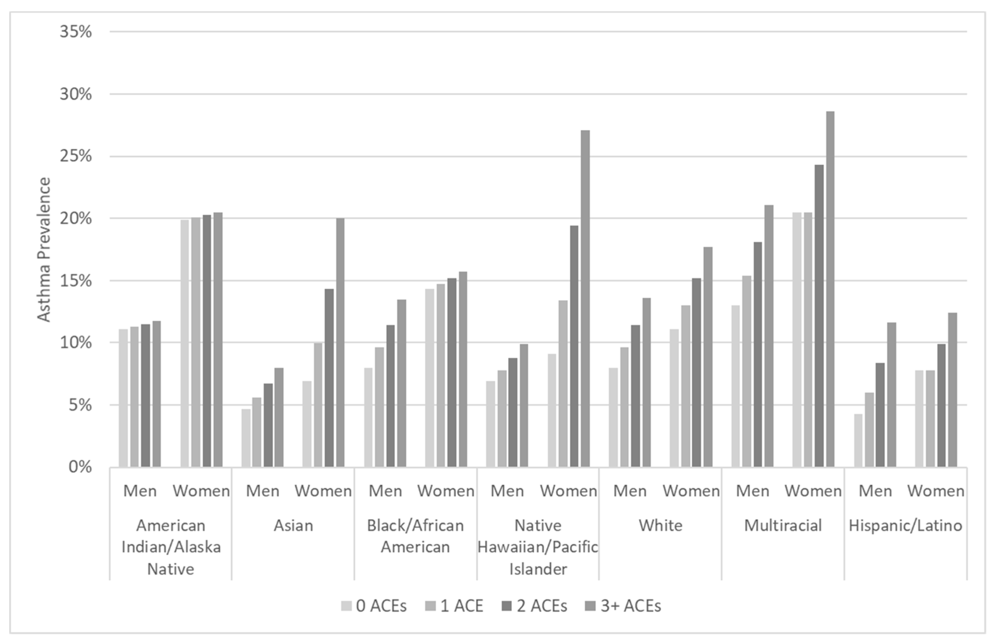 Ijerph 17 08236 g001
