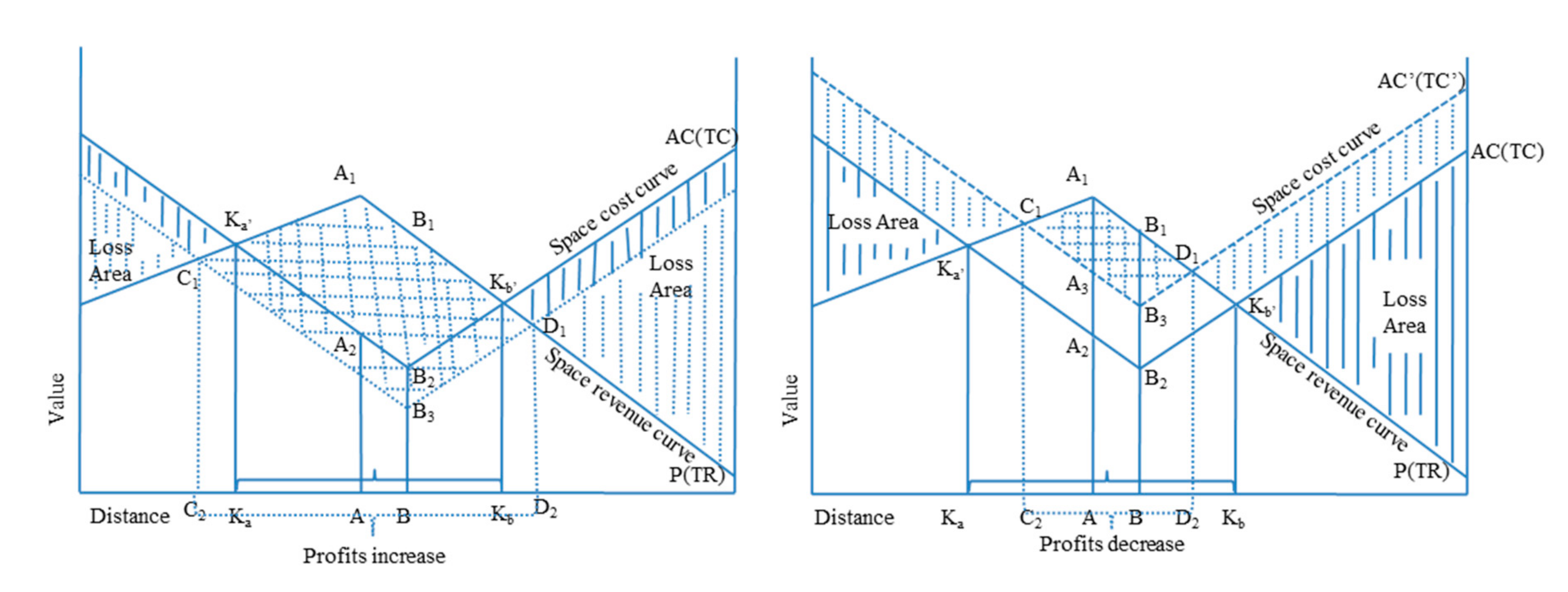 Ijerph 17 08242 g004