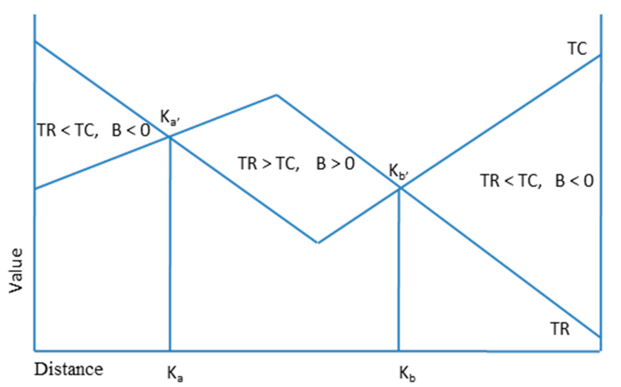 Ijerph 17 08242 g005