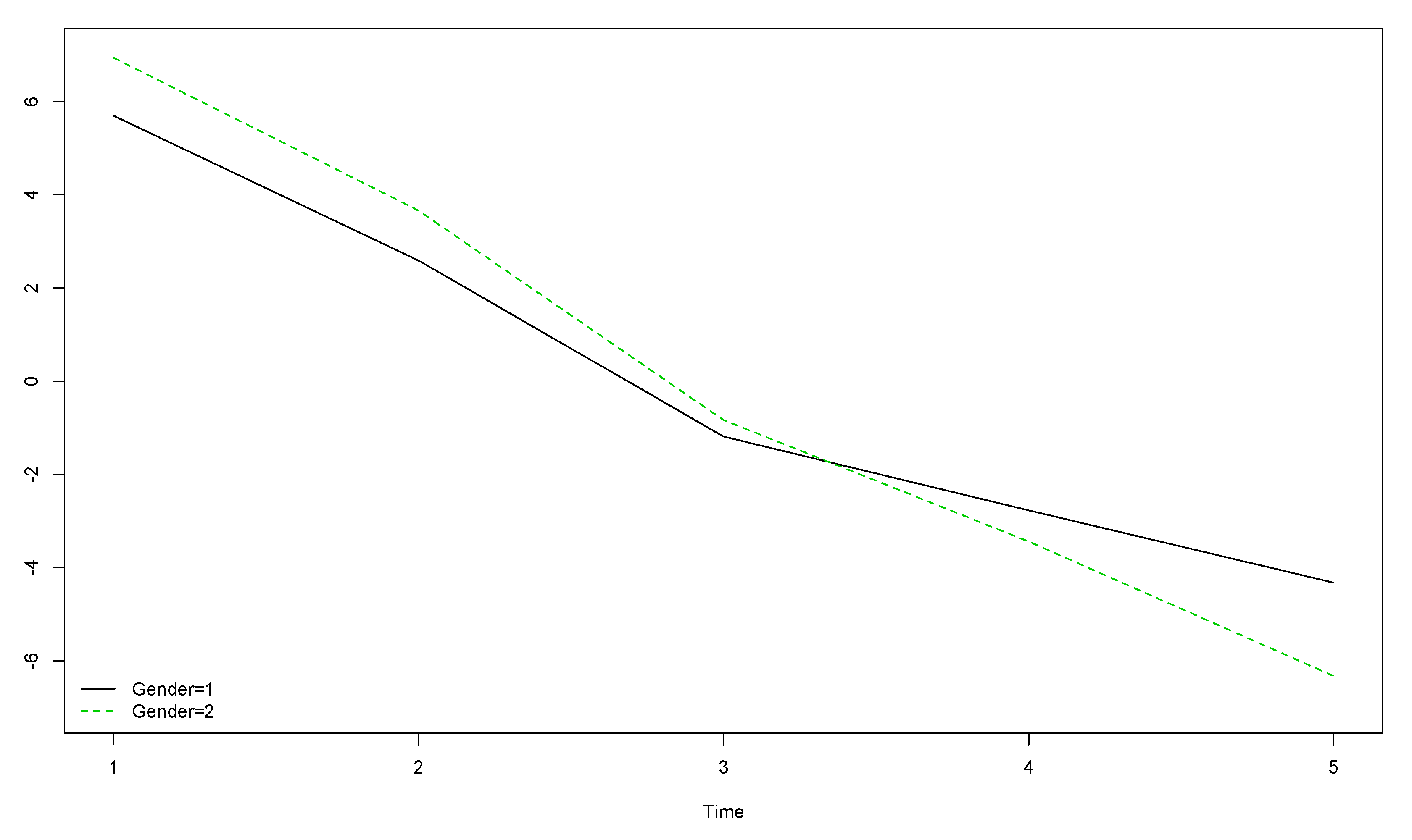 Ijerph 17 08249 g001 Ijerph 17 08249 g001