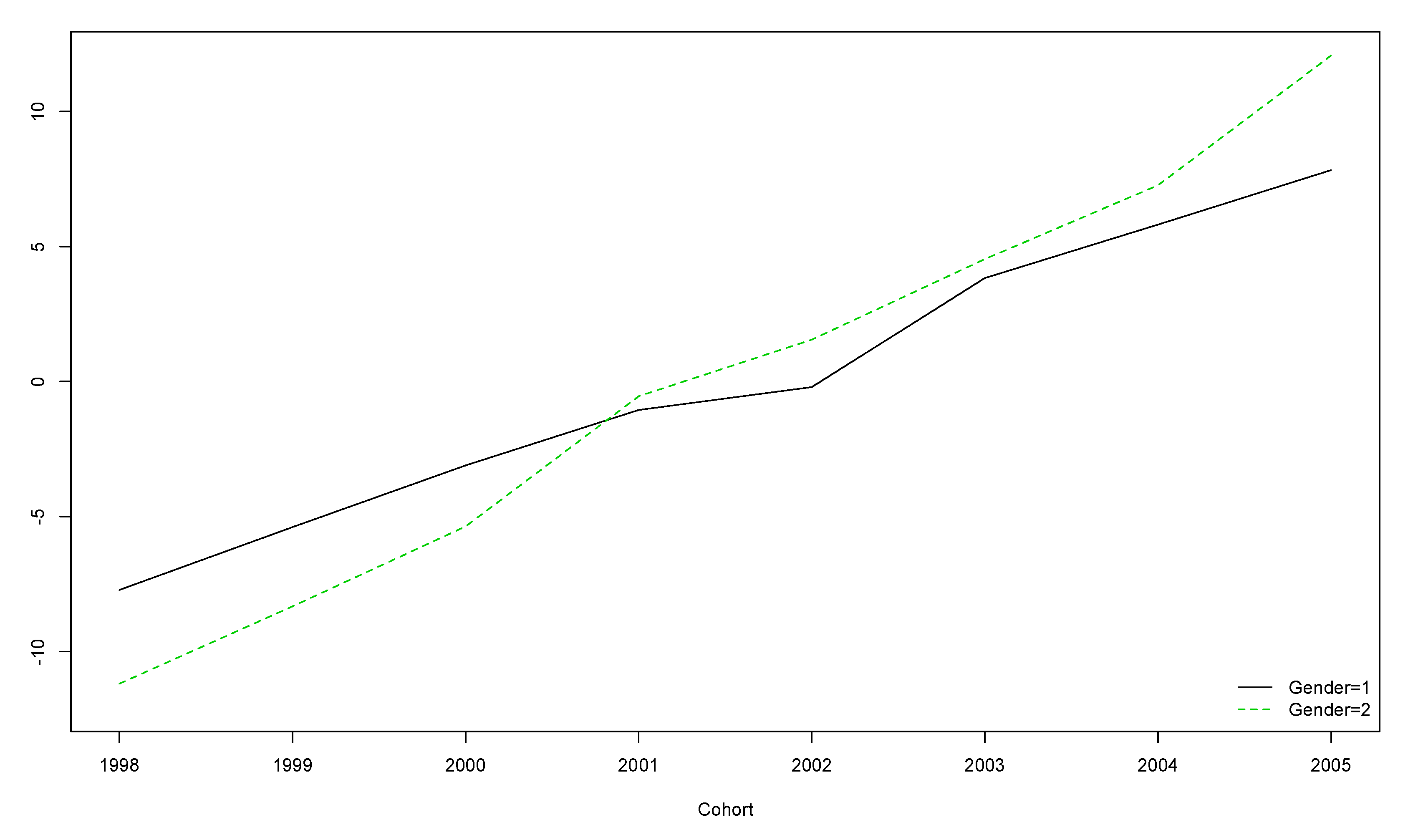 Ijerph 17 08249 g002 Ijerph 17 08249 g002