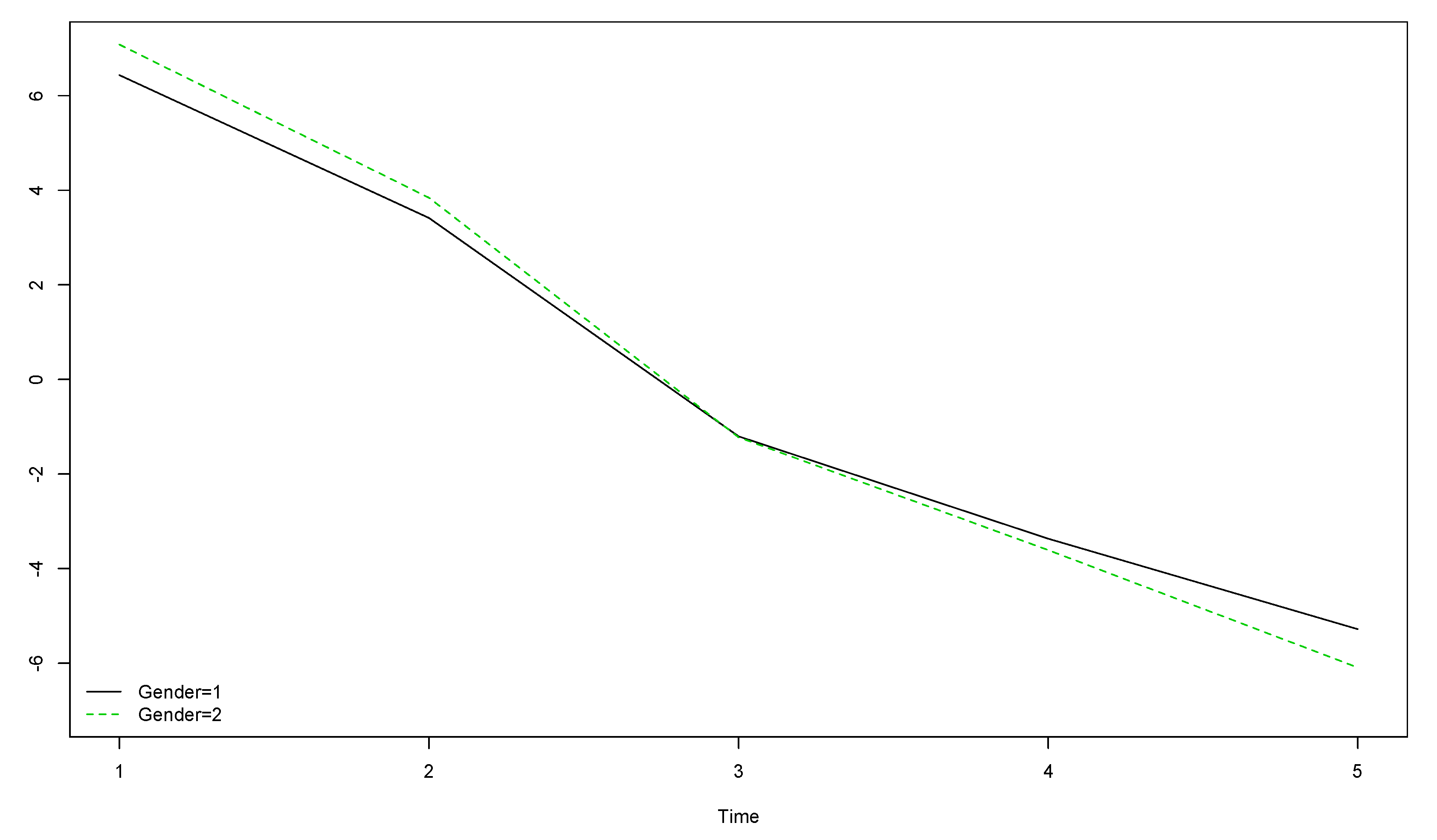 Ijerph 17 08249 g003 Ijerph 17 08249 g003